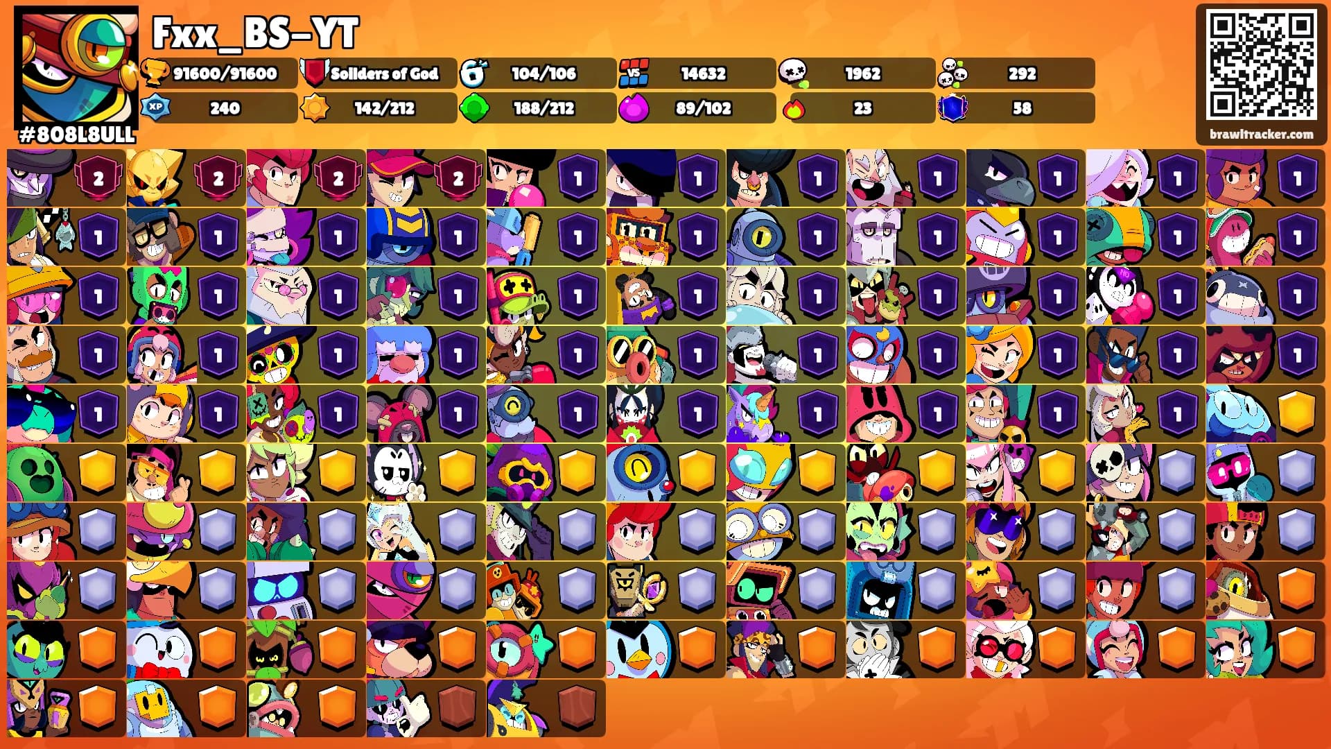 Fxx_BS-YT's Ranks