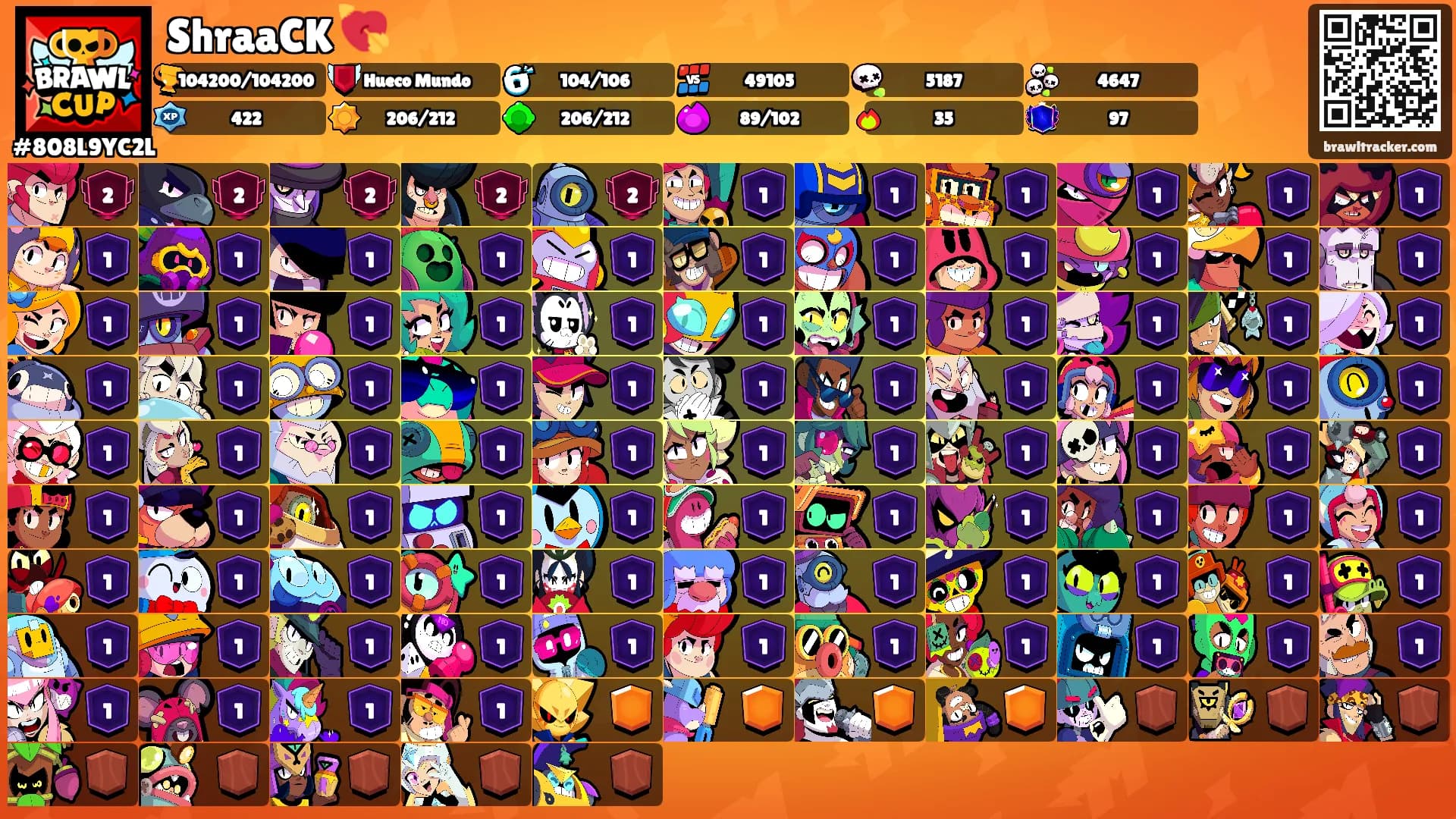 ShraaCK 💘's Ranks