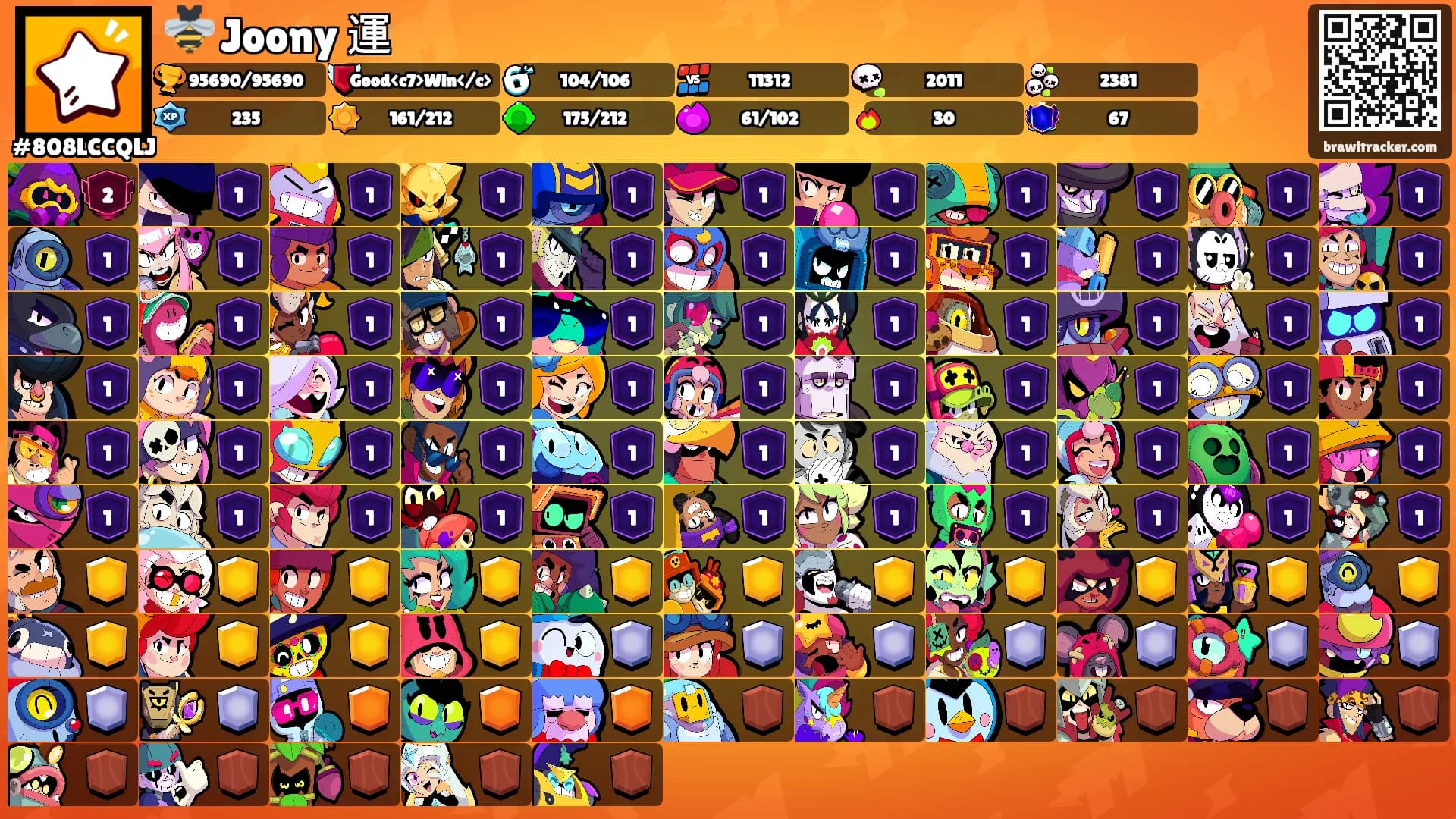 🐝 Joony 運's Ranks