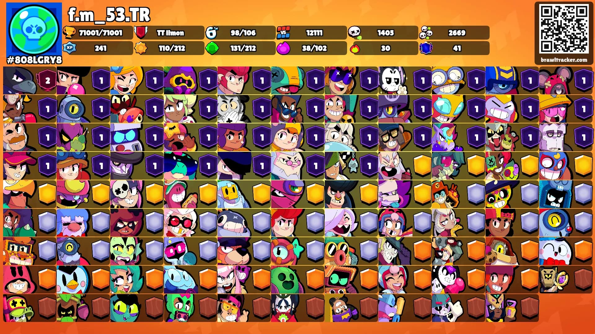 f.m_53.TR's Ranks