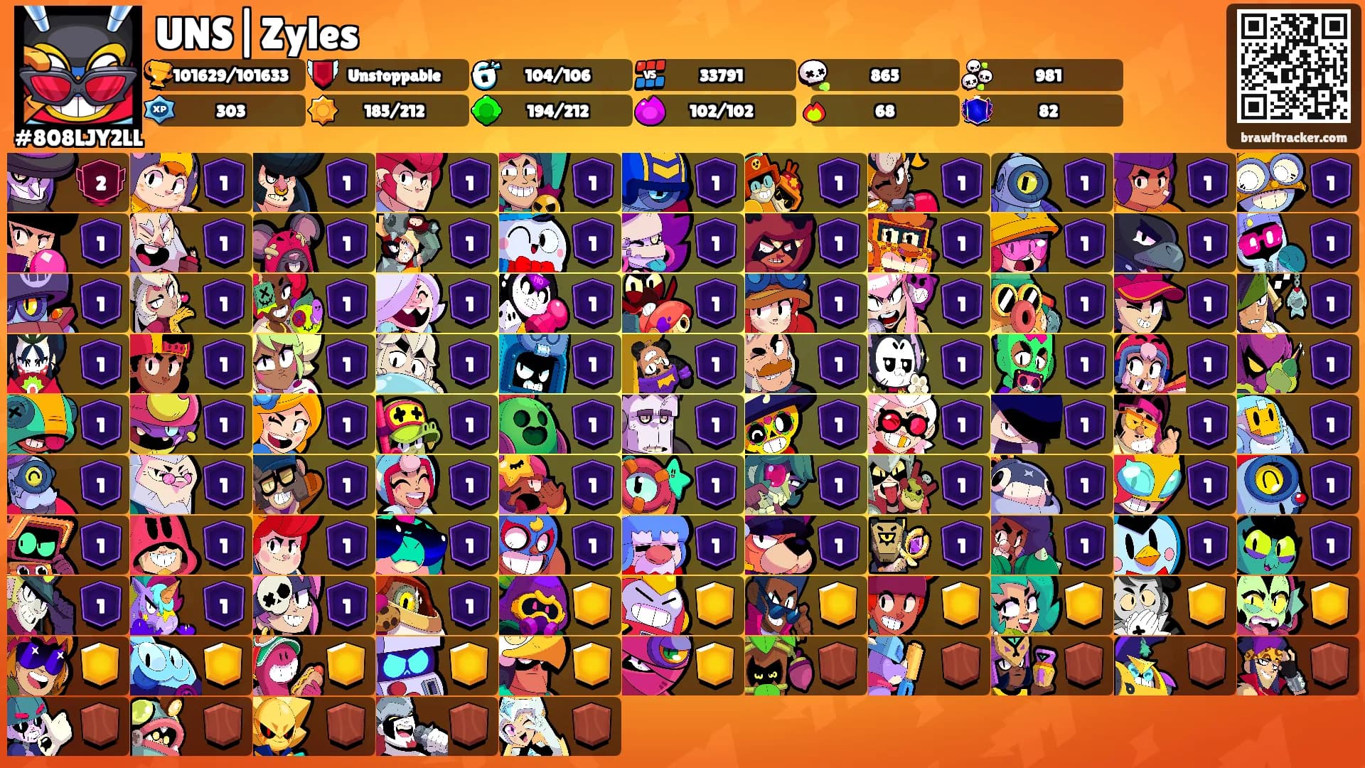 UNS|Zyles's Ranks