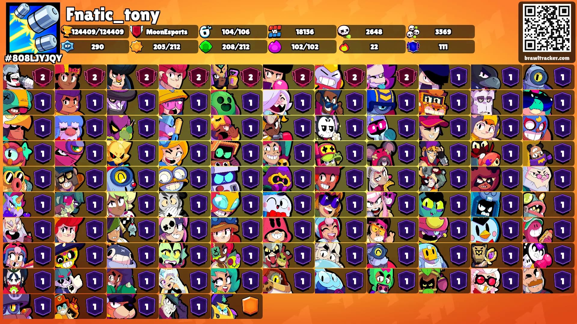Fnatic_tony's Ranks