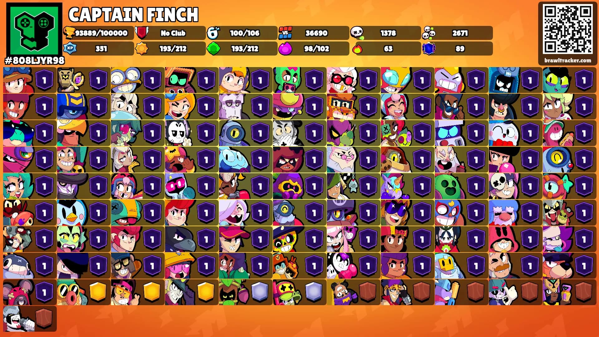 CAPTAIN FINCH's Ranks