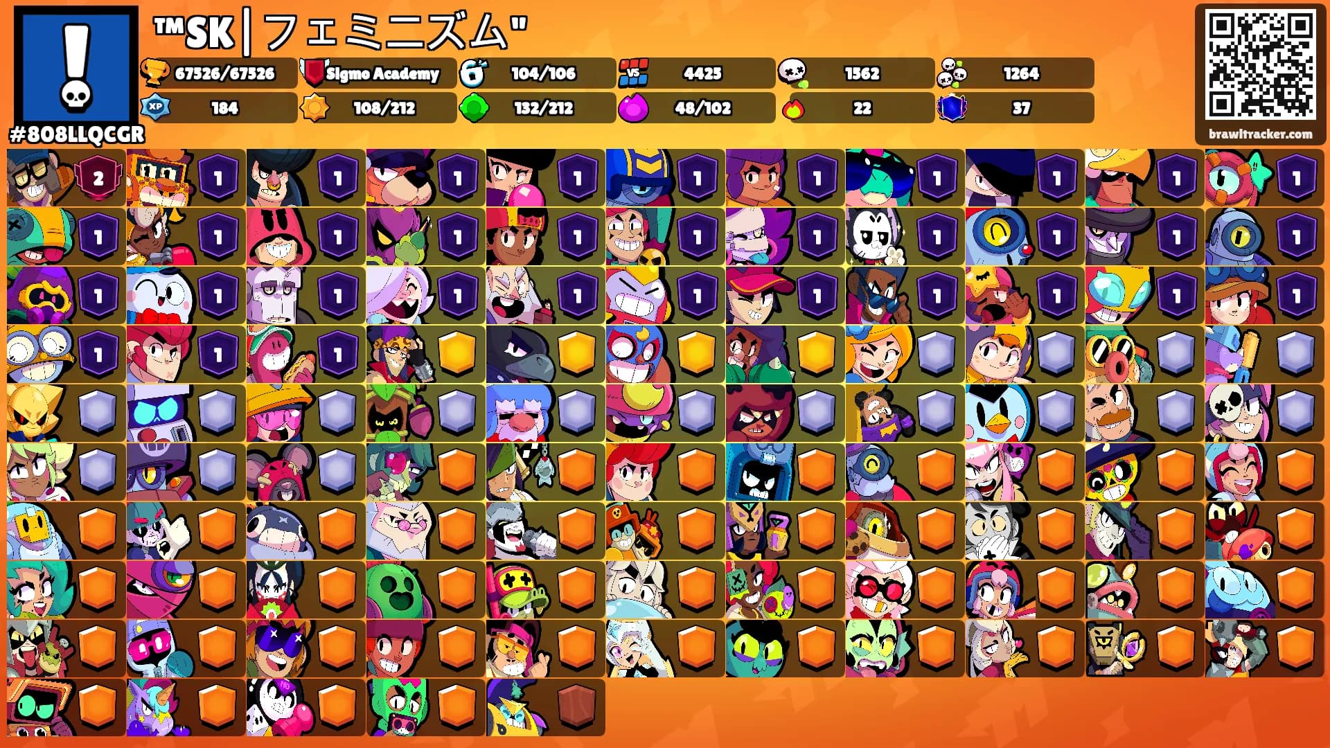 ™SK|フェミニズム"'s Ranks