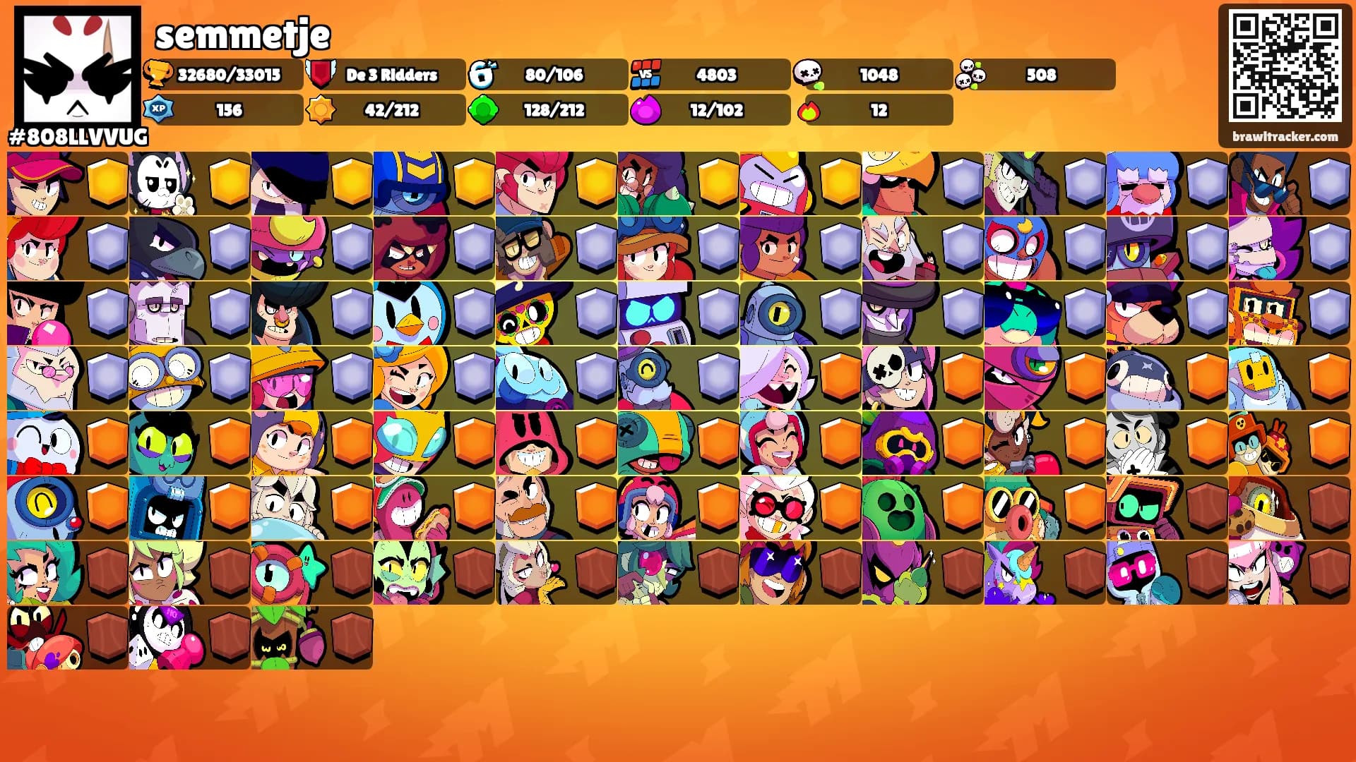 semmetje's Ranks