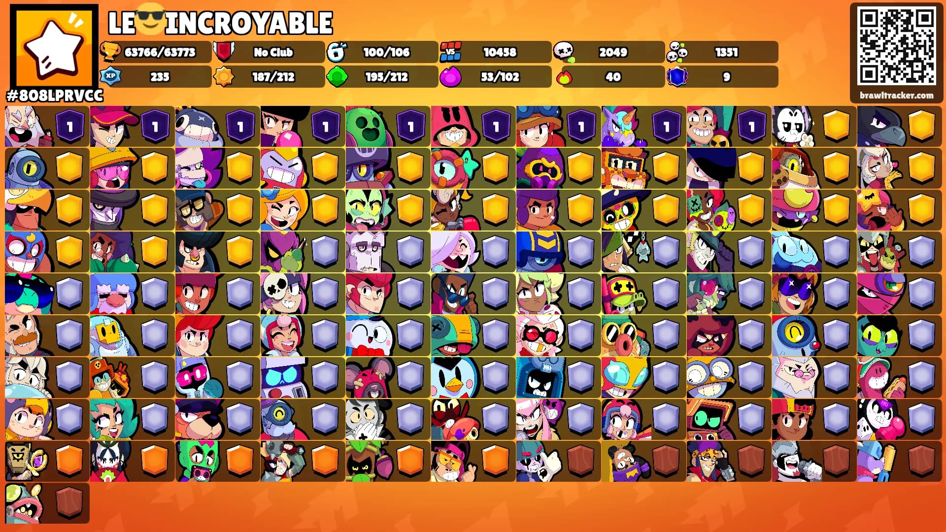LE😎INCROYABLE's Ranks