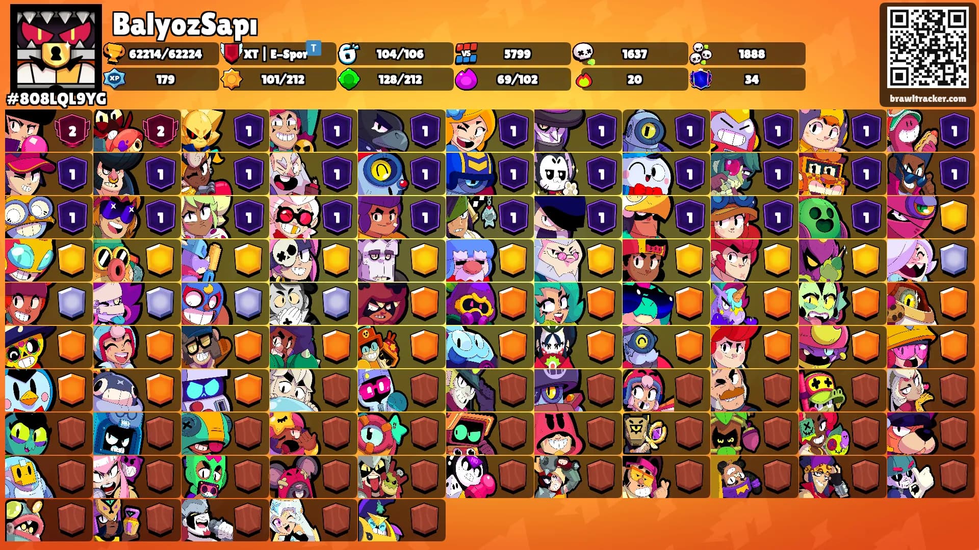 BalyozSapı's Ranks