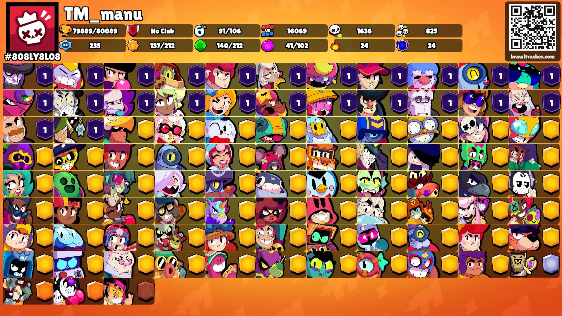 TM_manu's Ranks