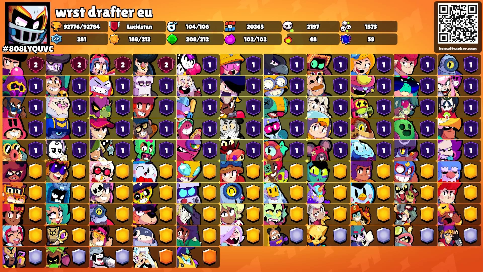 wrst drafter eu's Ranks