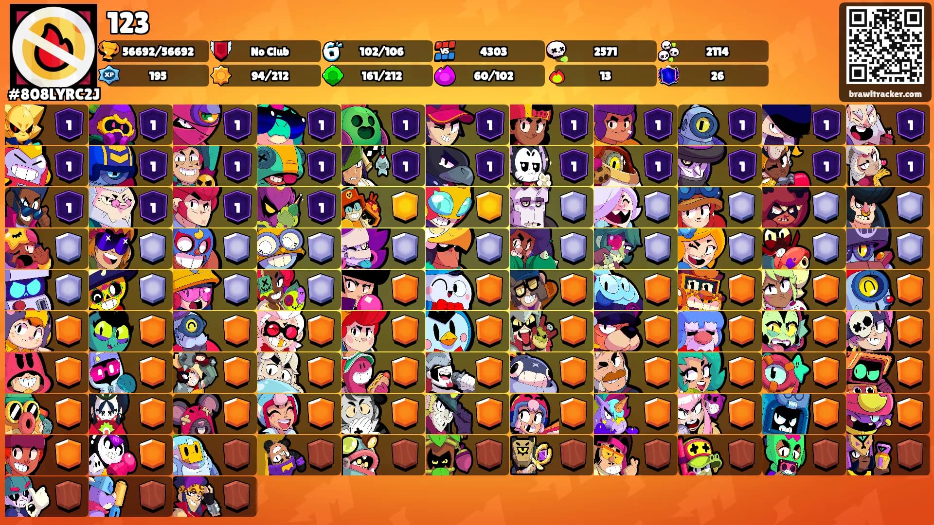 123's Ranks