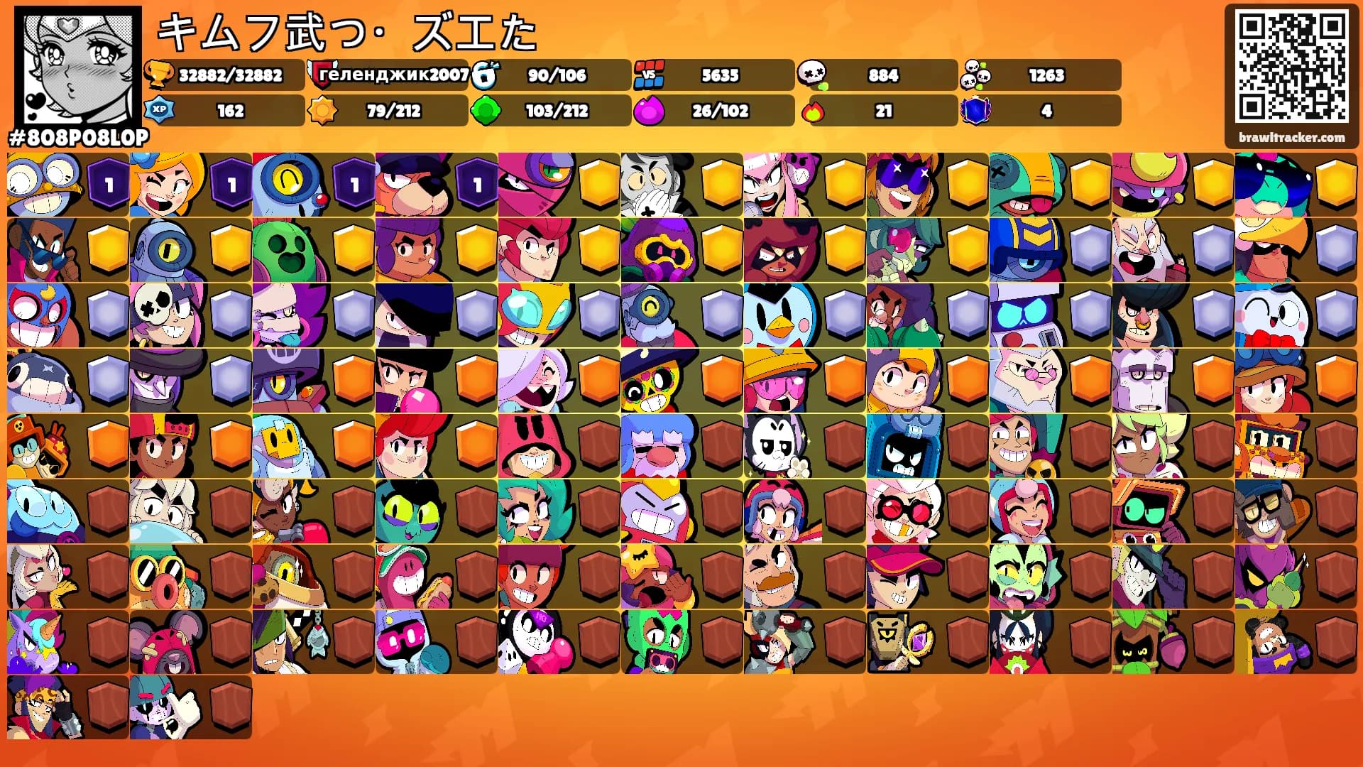 キムフ武つ・ズエた's Ranks