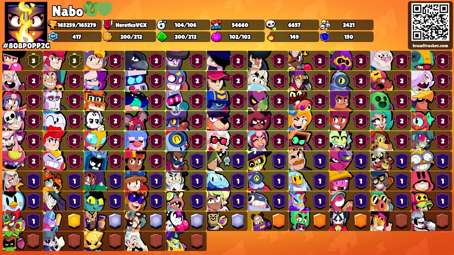 Nabo🐉💚's Ranks