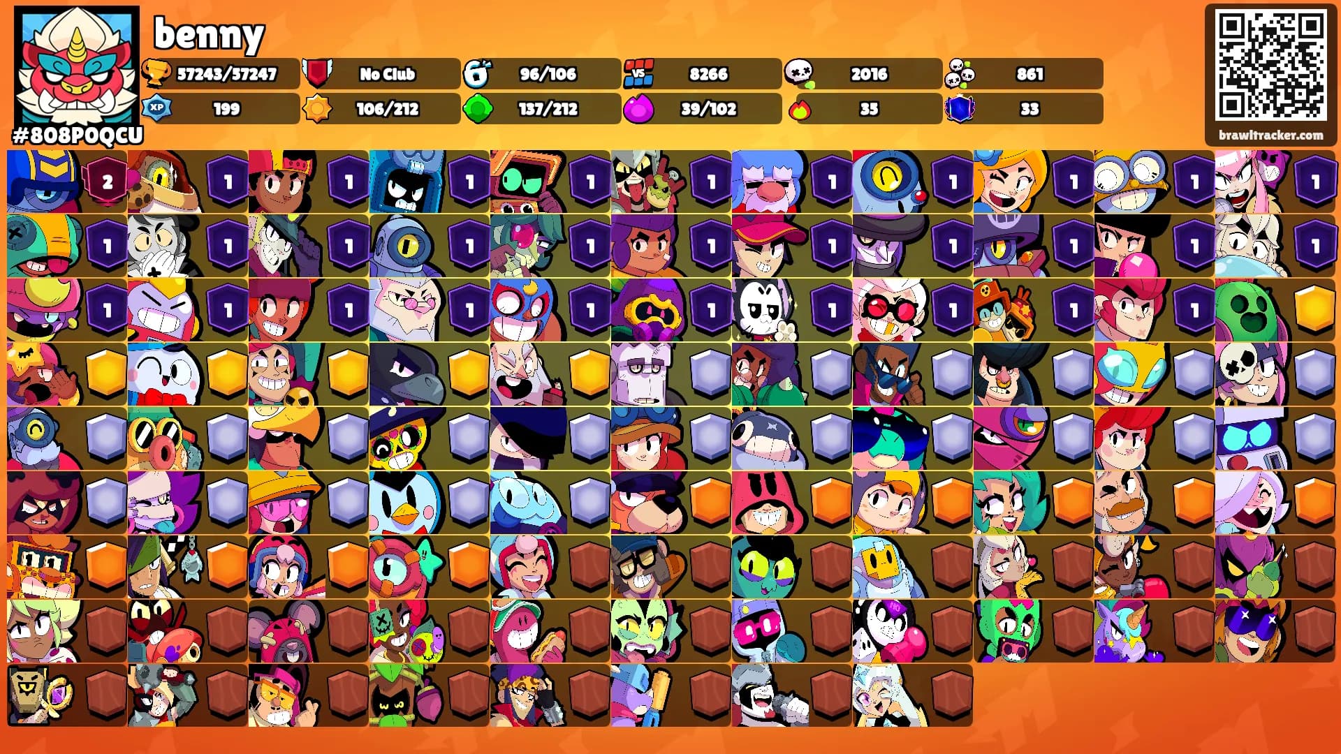 benny's Ranks