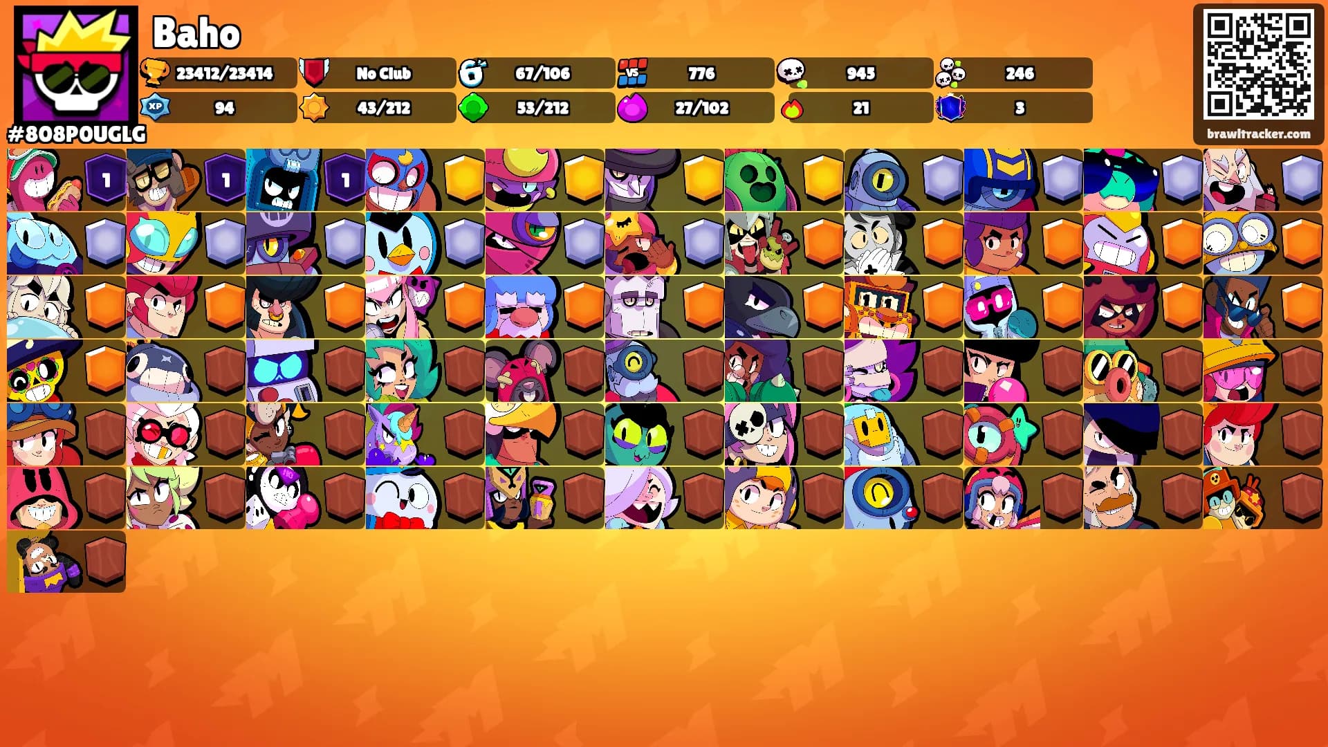 Baho's Ranks