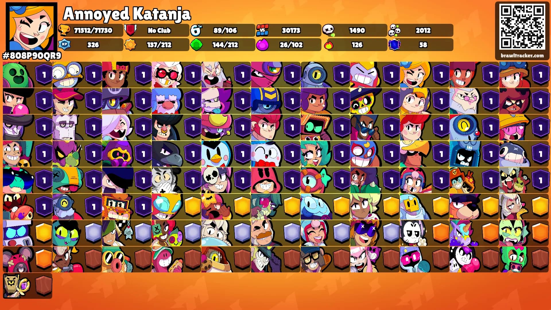 Annoyed Katanja's Ranks