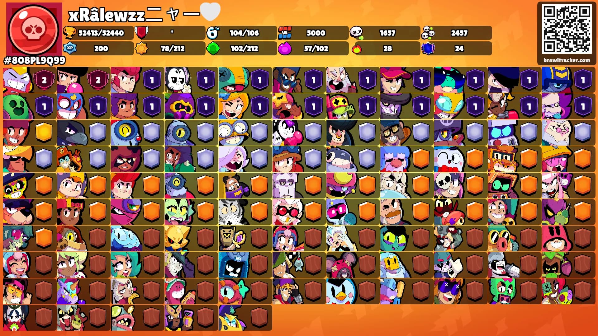 xRâlewzzニャー🤍's Ranks