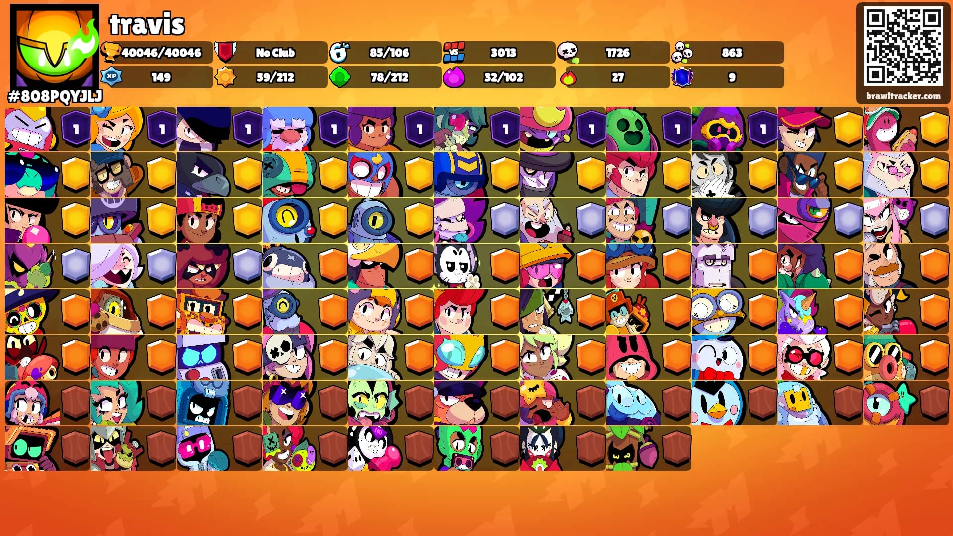 travis's Ranks