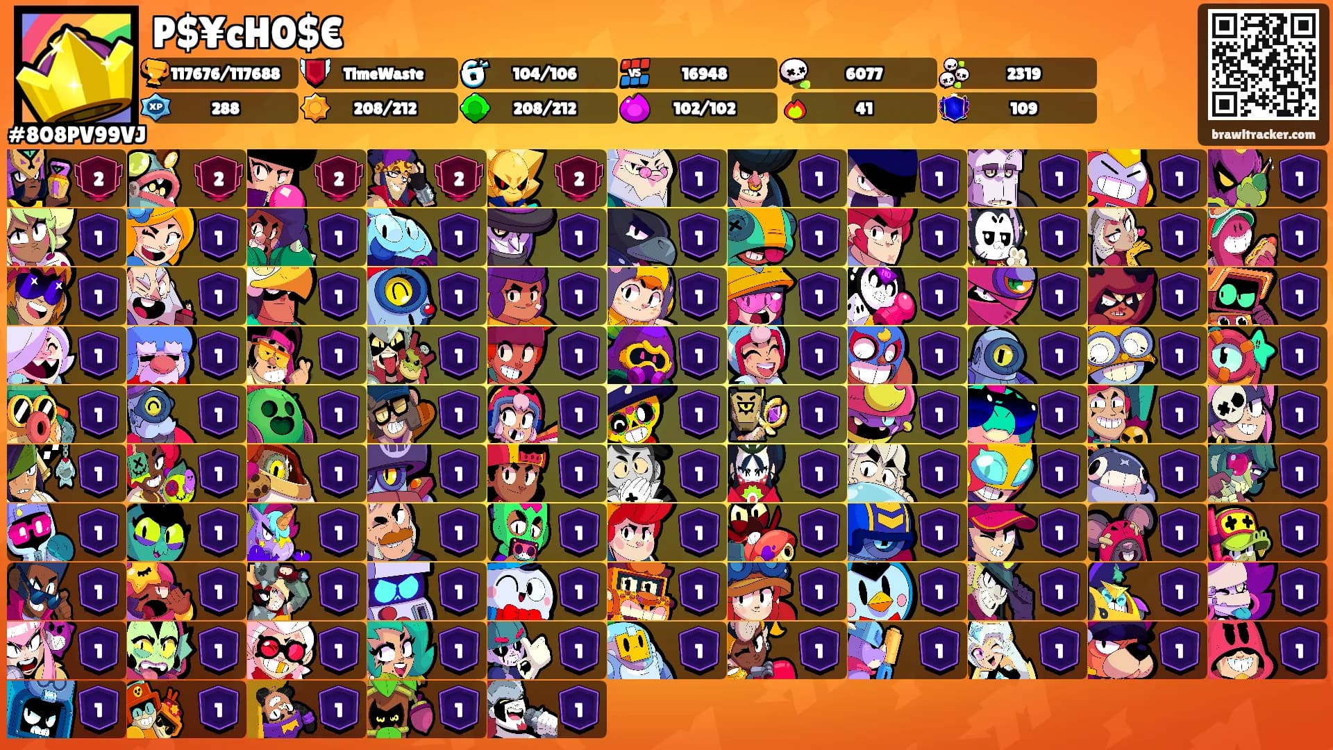 P$¥cH0$€'s Ranks