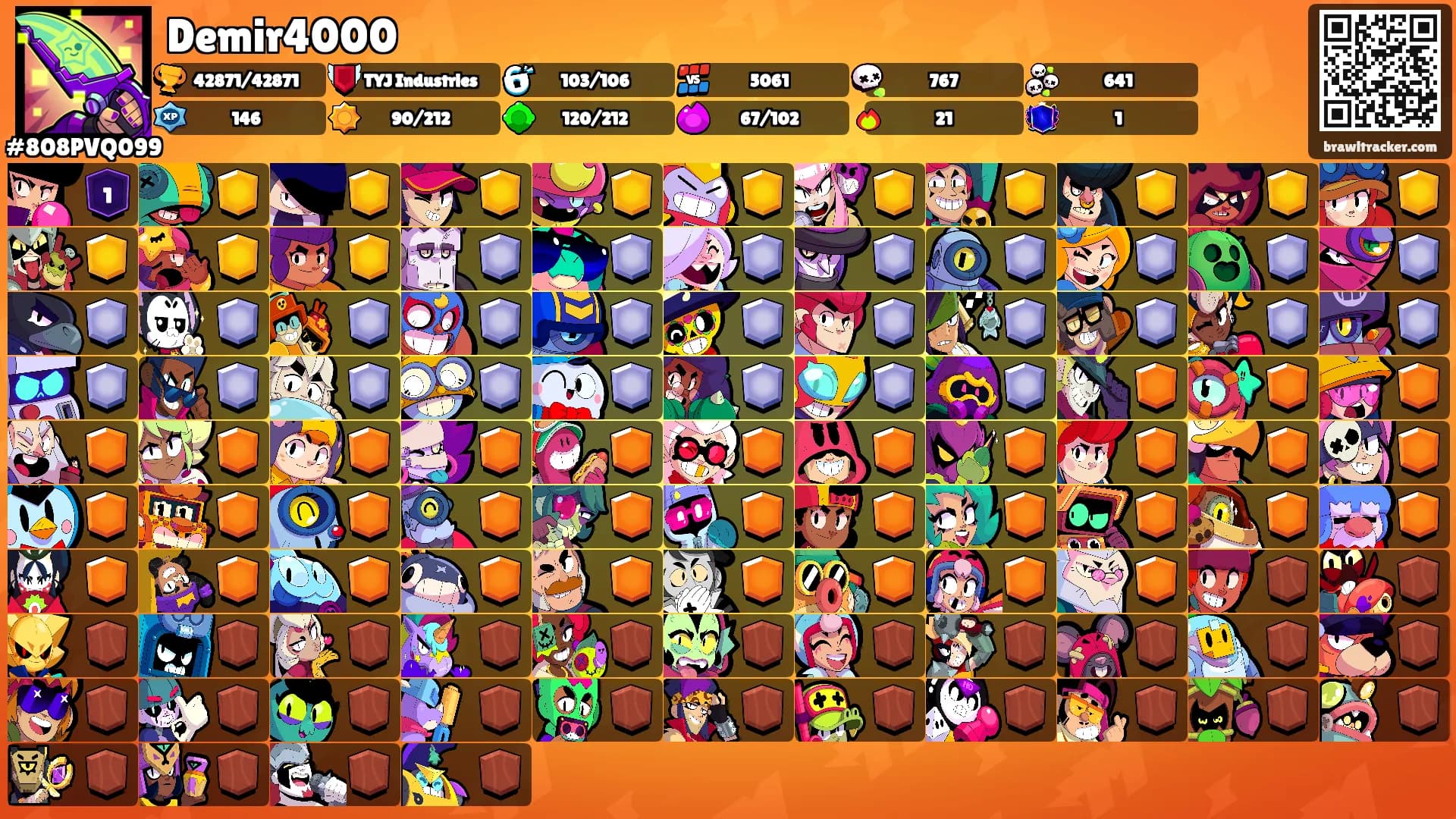 Demir4000's Ranks