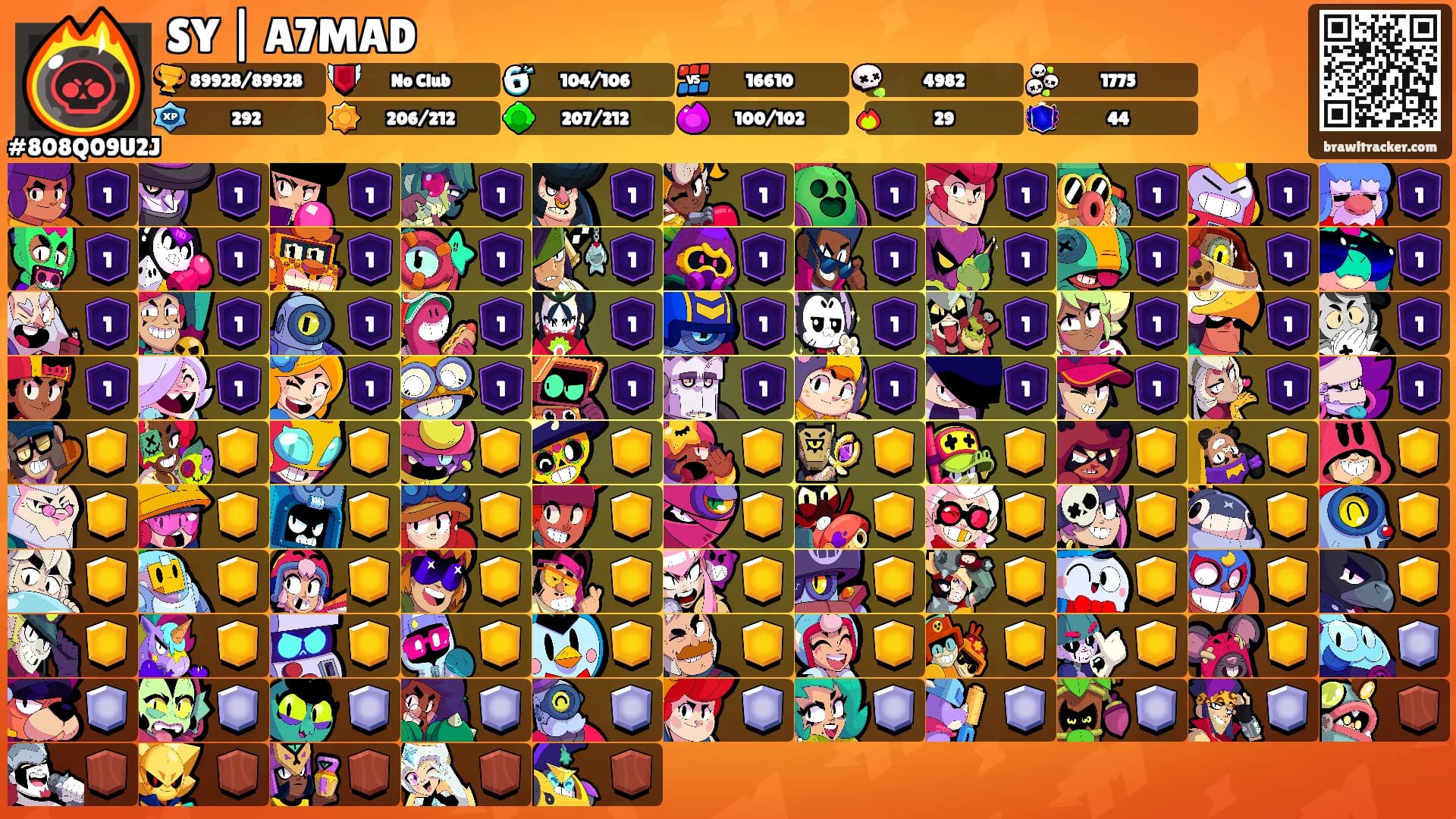 SY | A7MAD's Ranks
