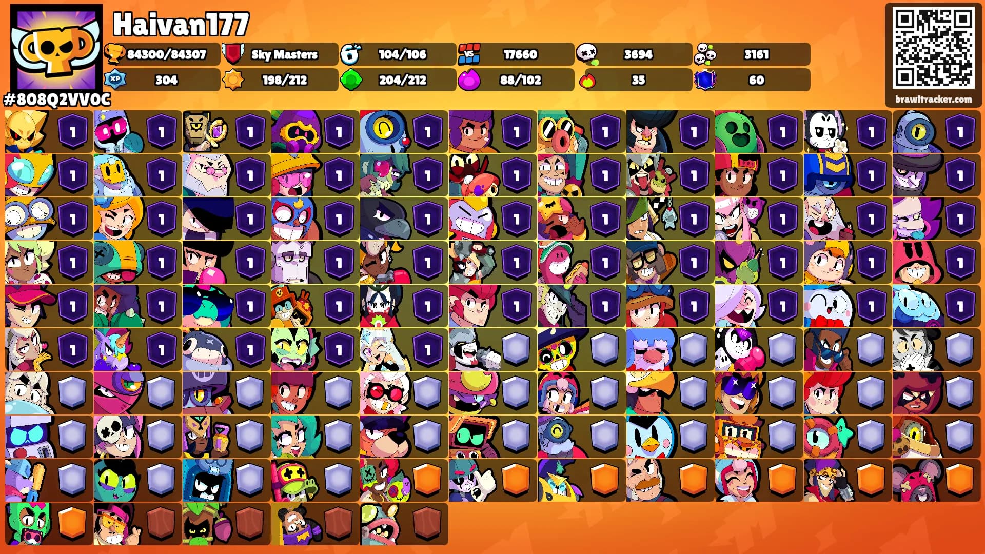 Haivan177's Ranks