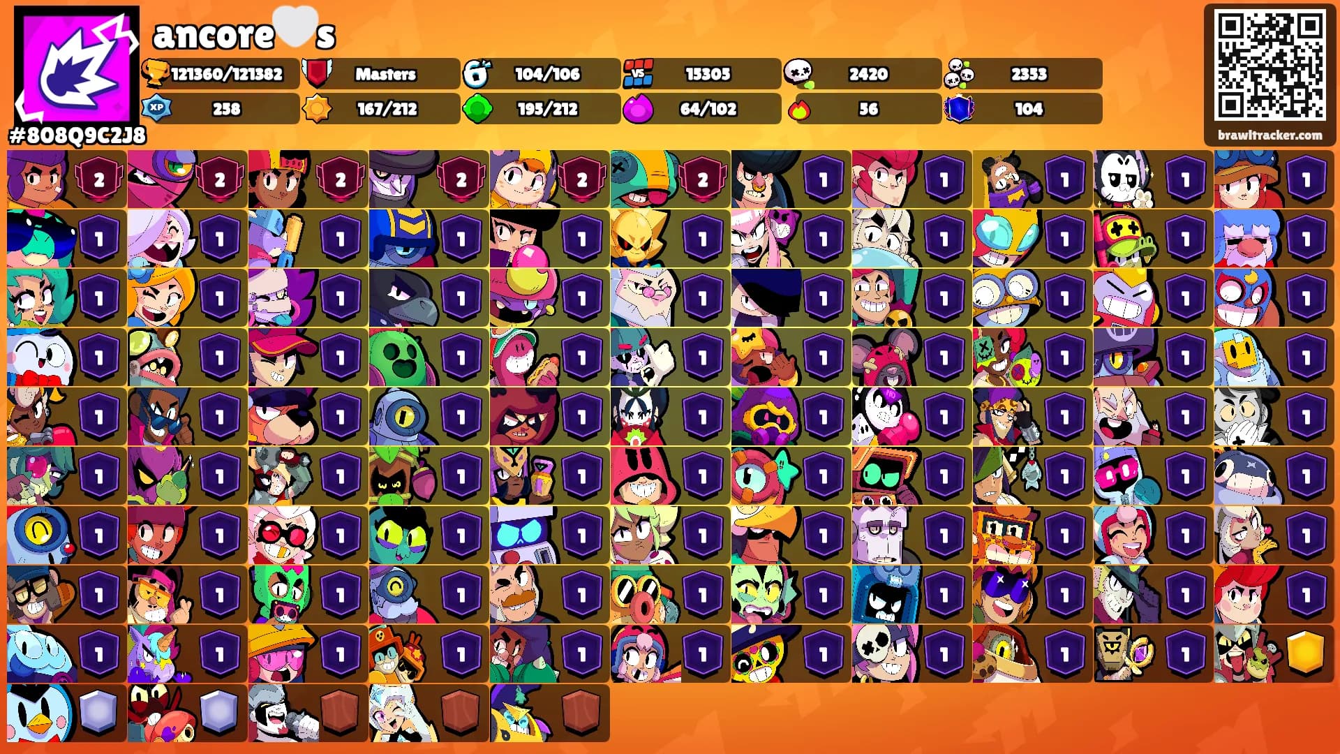 ancore🤍s's Ranks