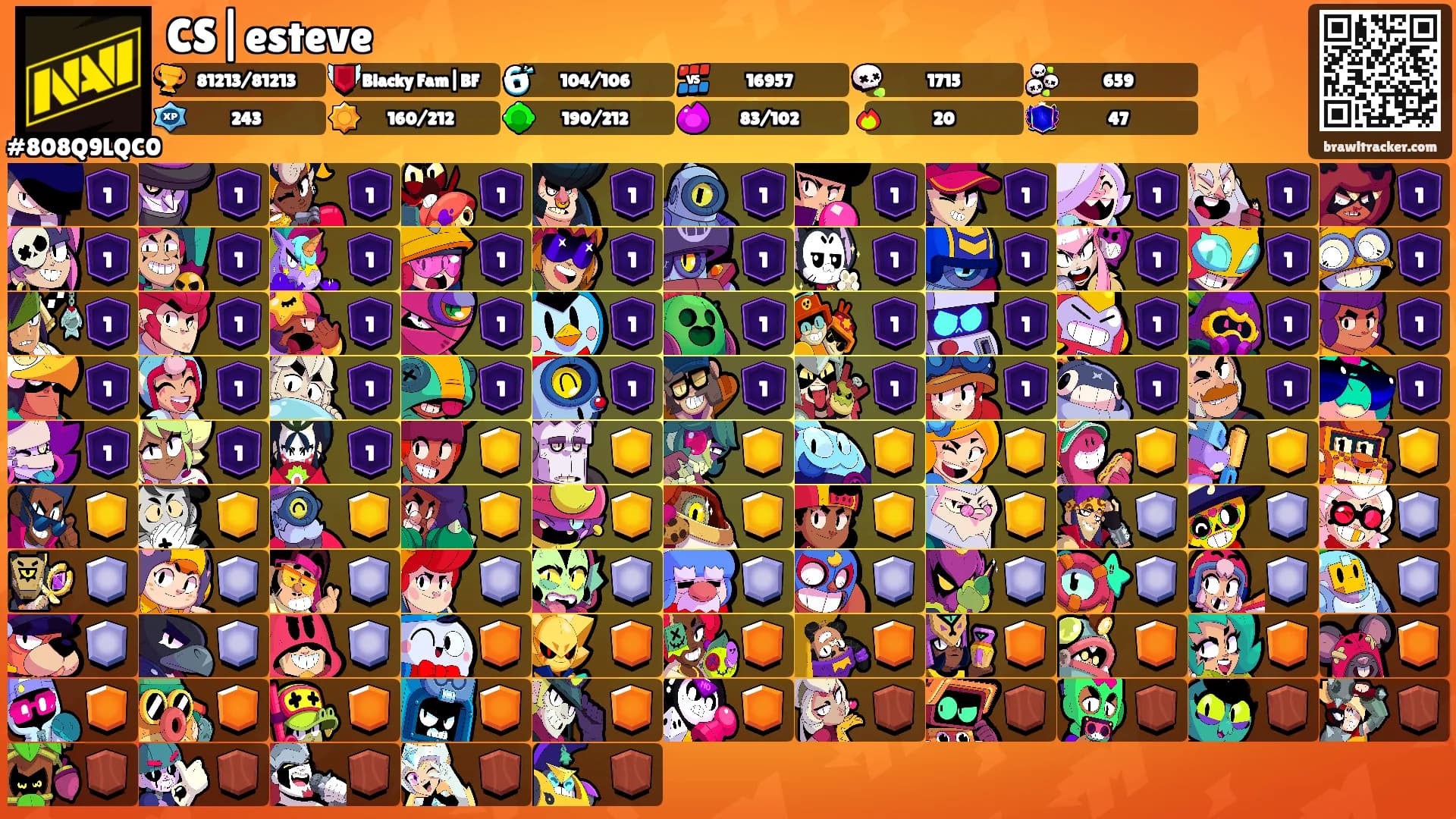 CS|esteve's Ranks