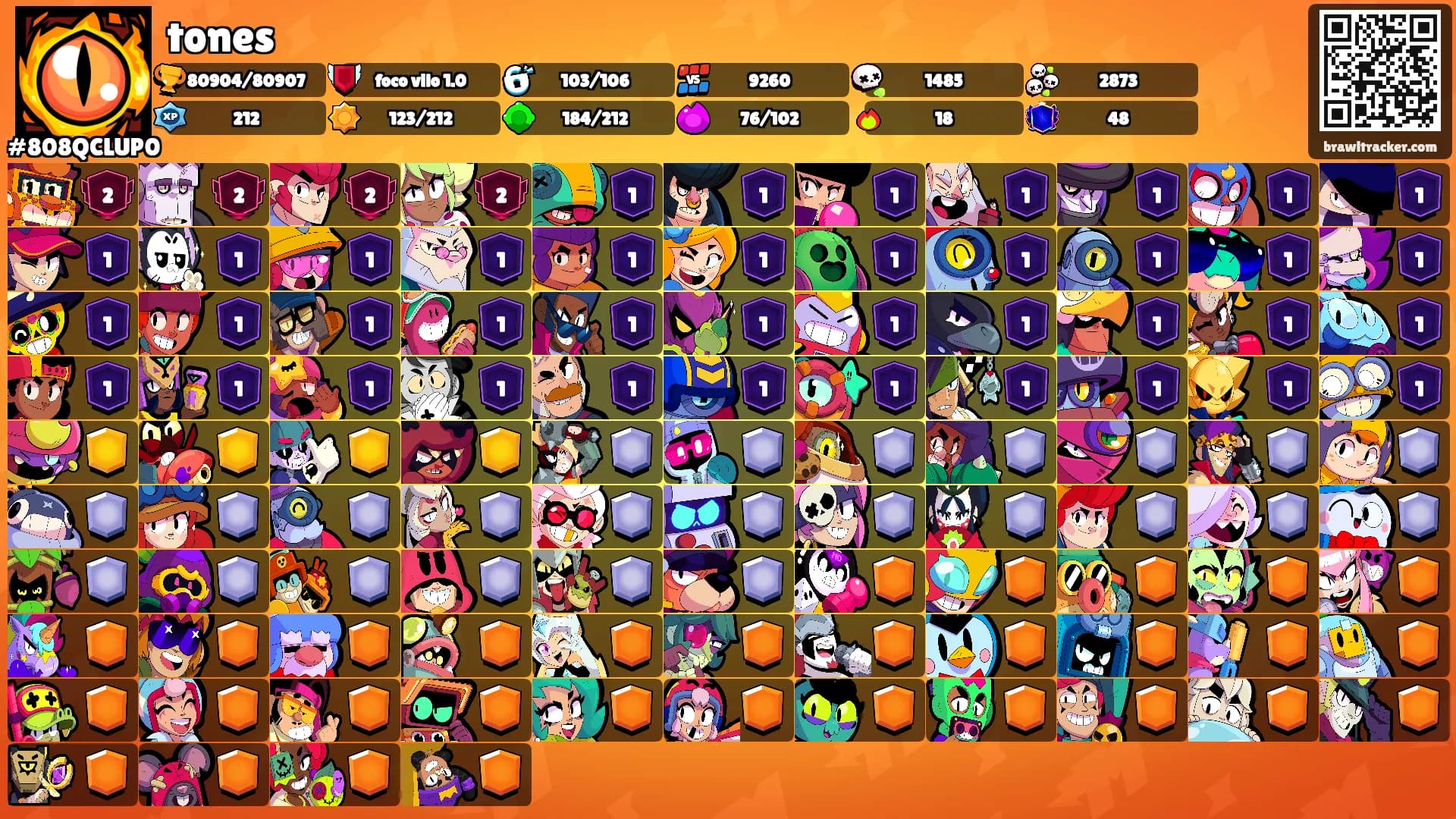 tones's Ranks
