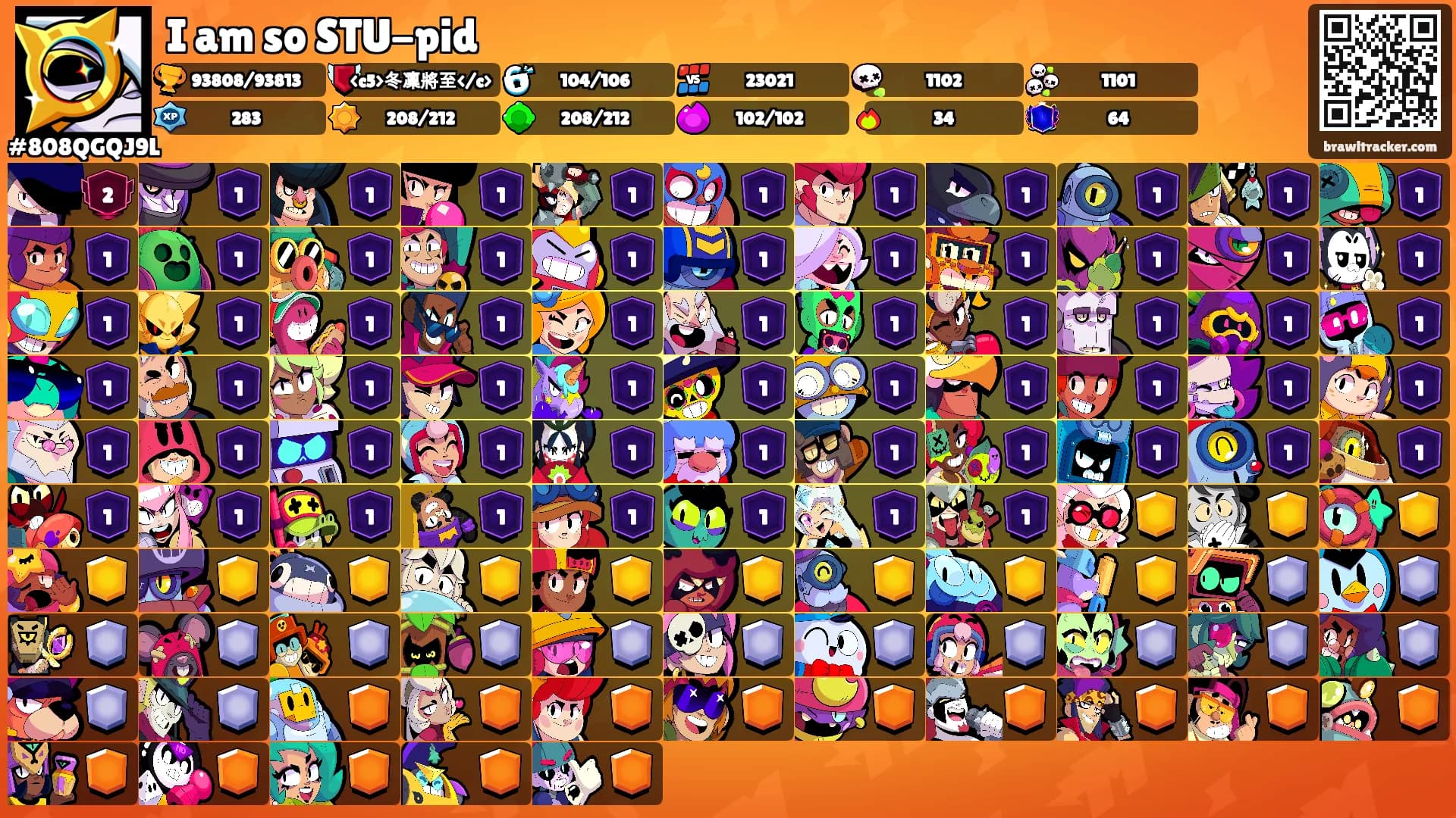I am so STU-pid's Ranks