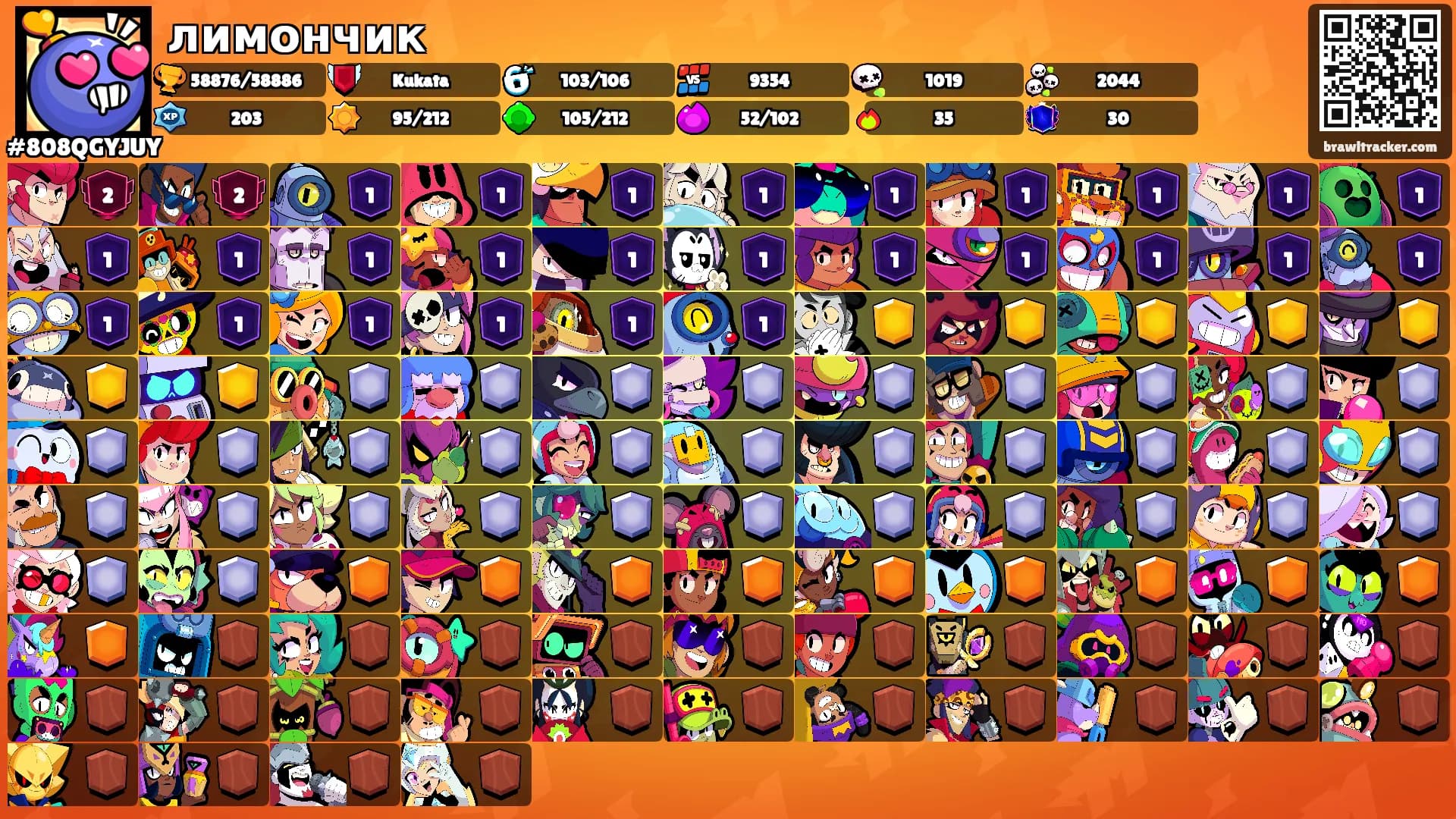 лимончик's Ranks