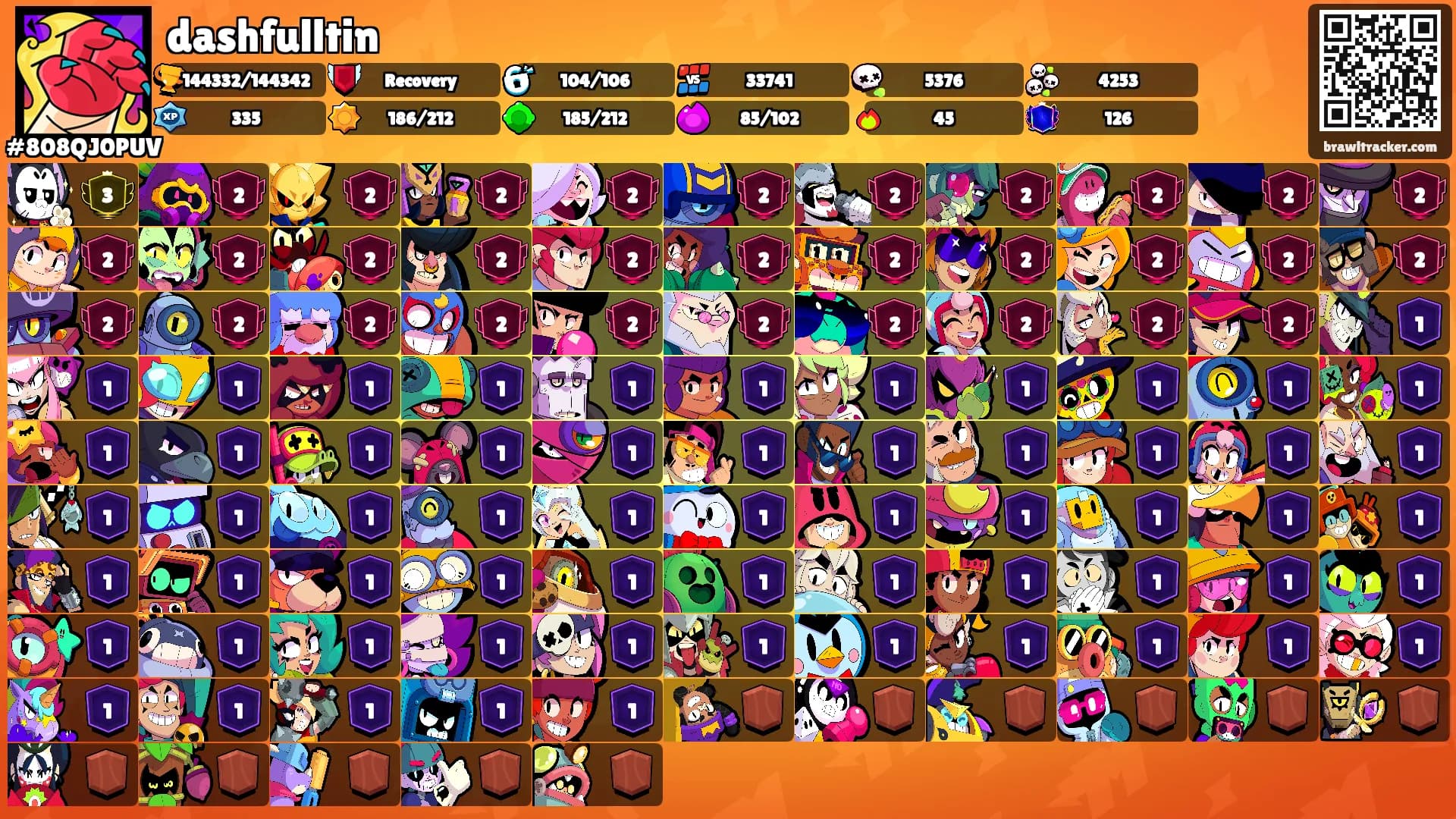 dashfulltin's Ranks