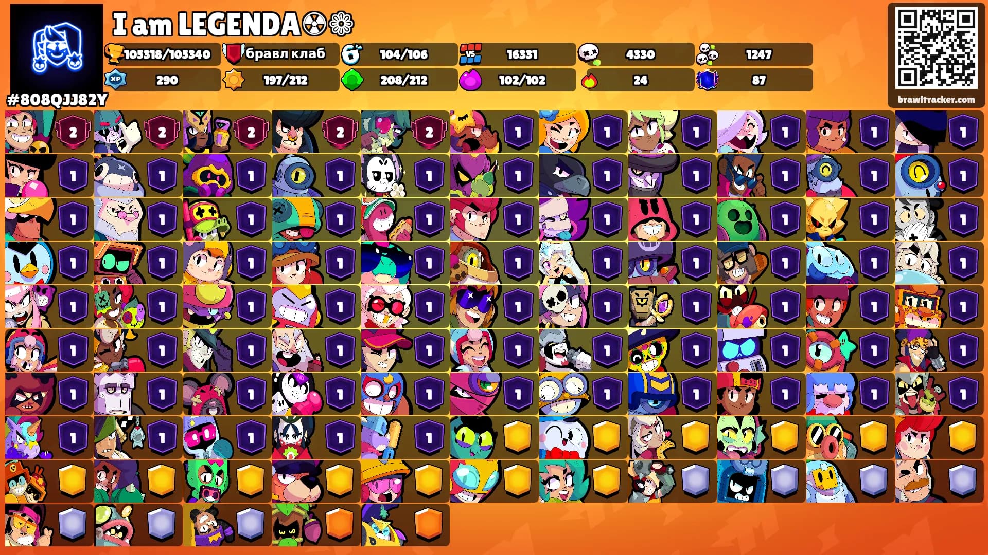 I am LEGENDA☢❁'s Ranks