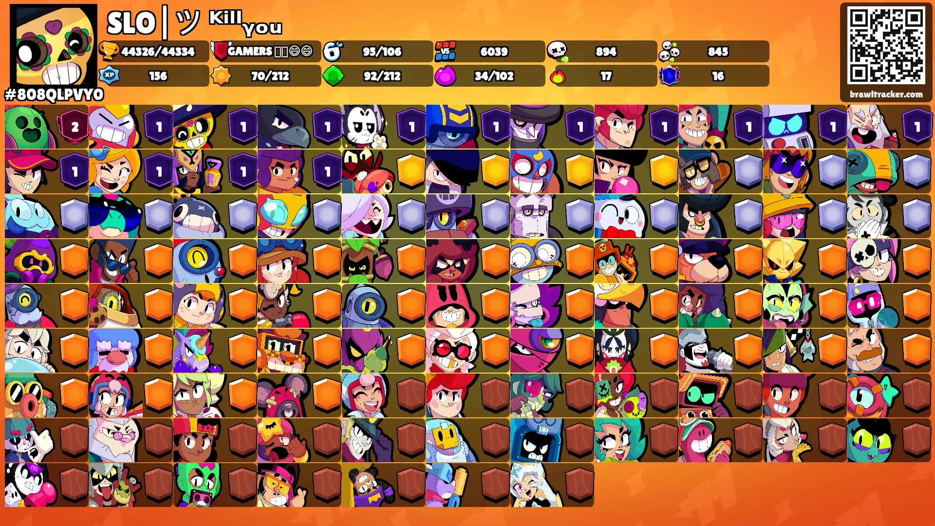 SLO|ツ ᴷⁱˡˡᵧₒᵤ's Ranks