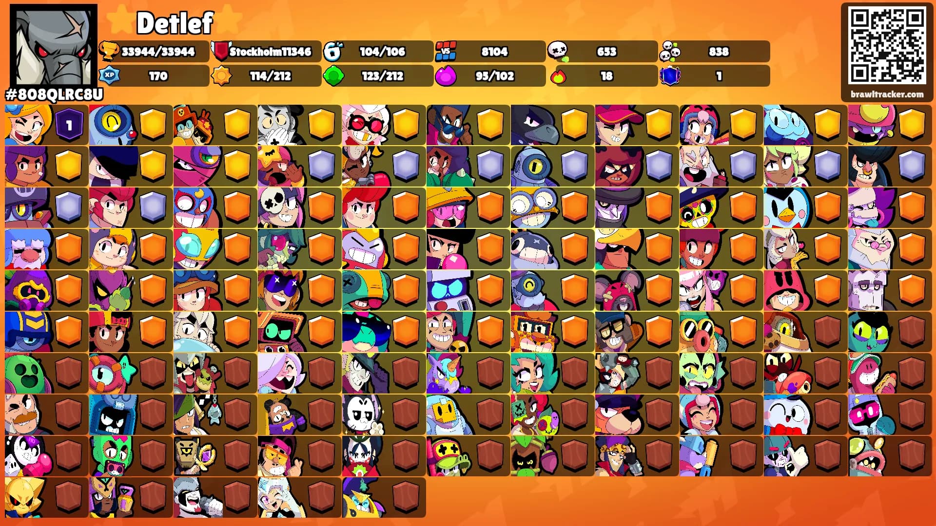 ⭐Detlef⭐'s Ranks