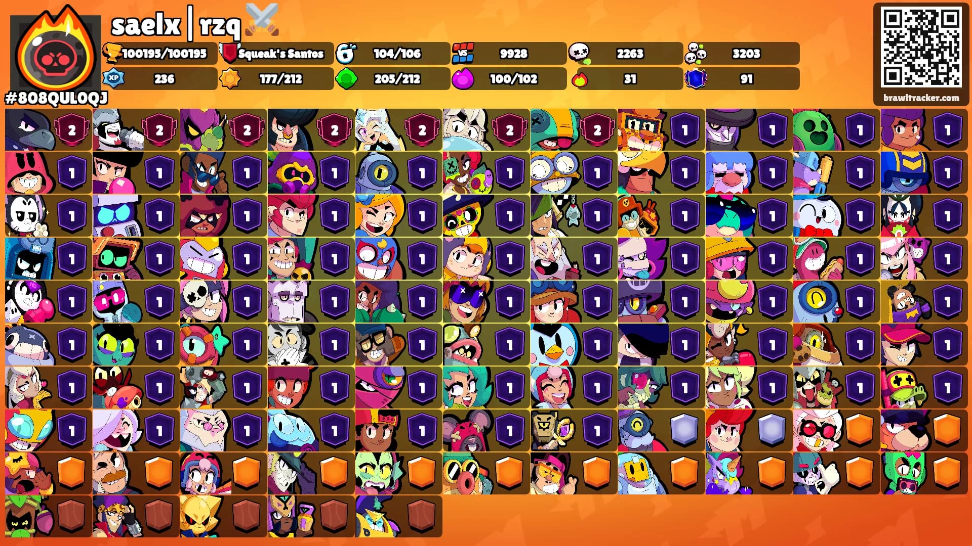 saelx|rzq ⚔️'s Ranks