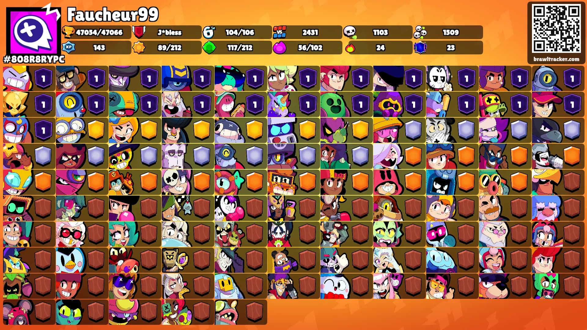 Faucheur99's Ranks