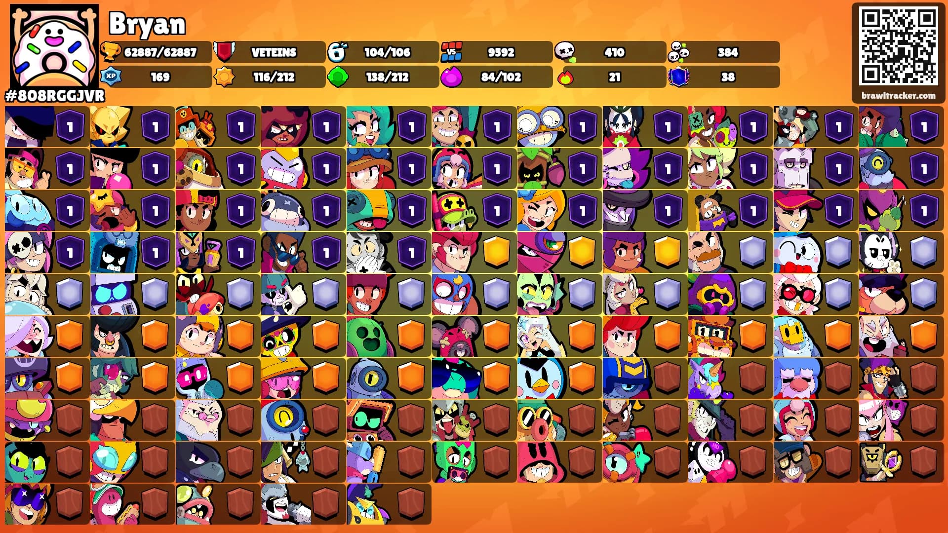 Bryan's Ranks