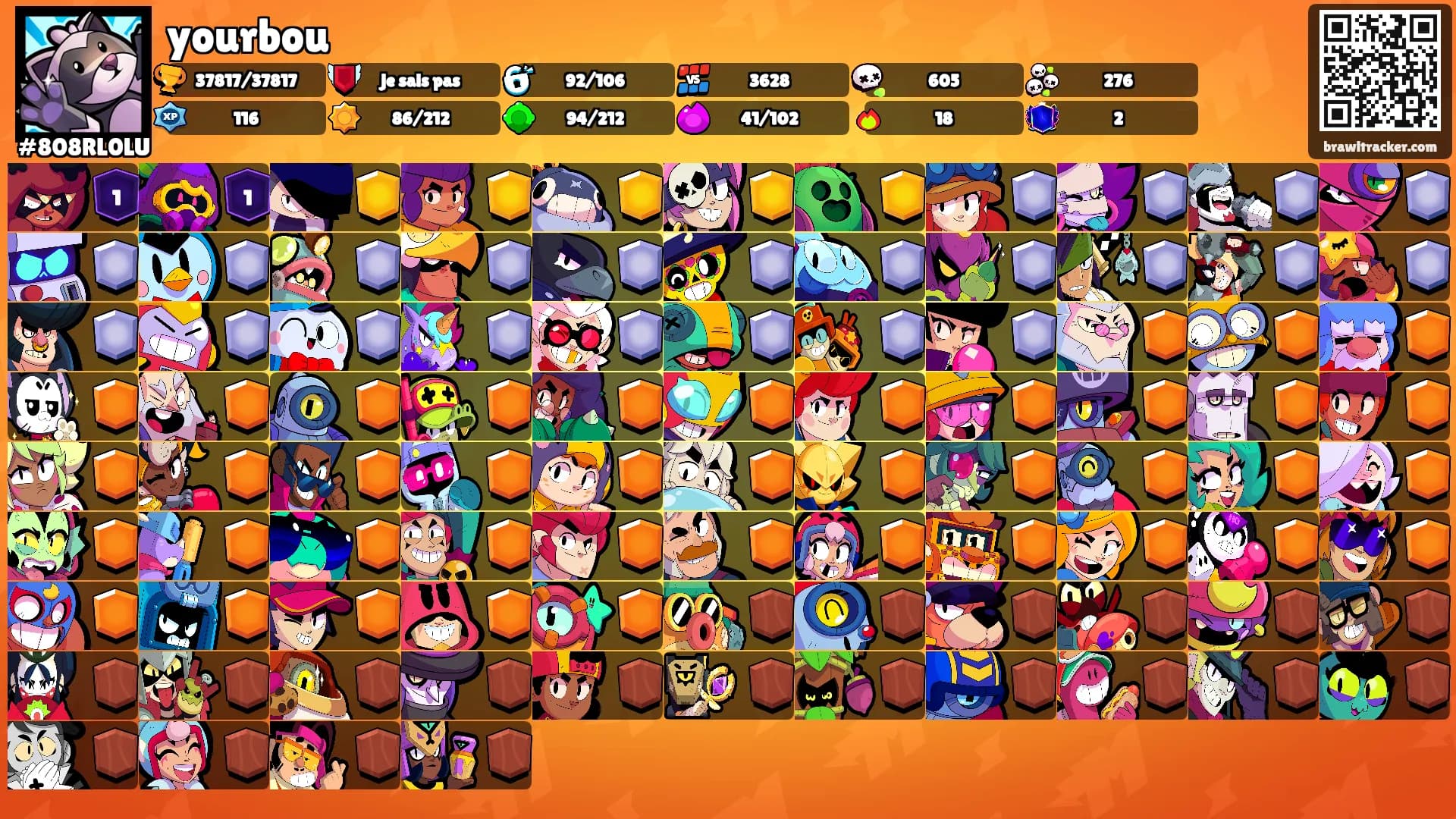 yourbou's Ranks