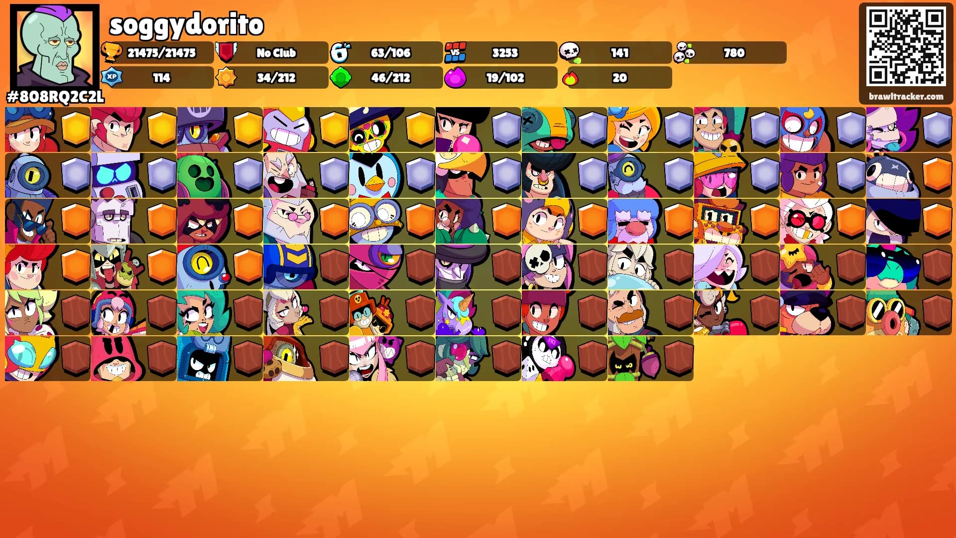 soggydorito's Ranks