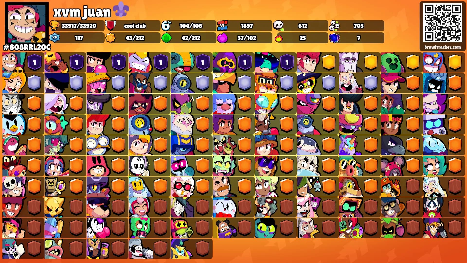 xvm juan ⚜️'s Ranks