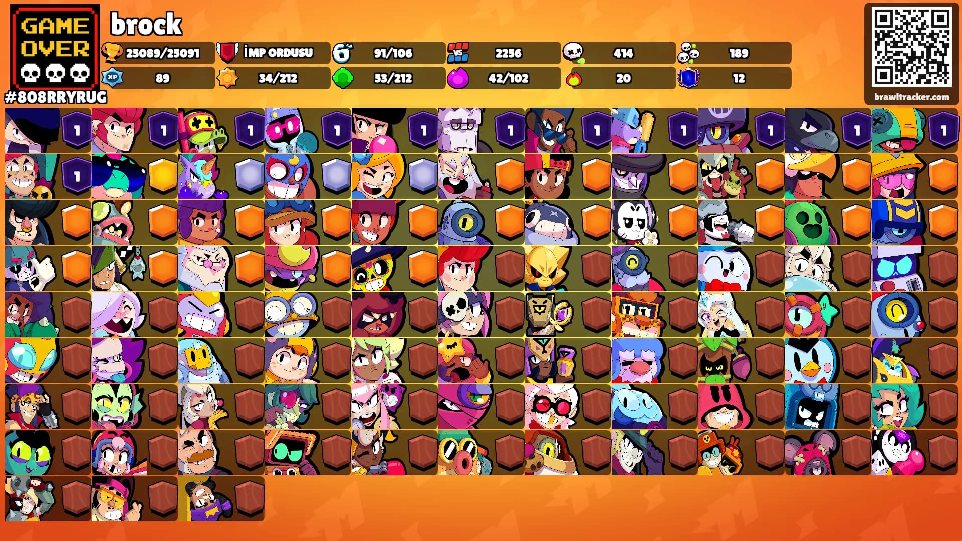 brock's Ranks