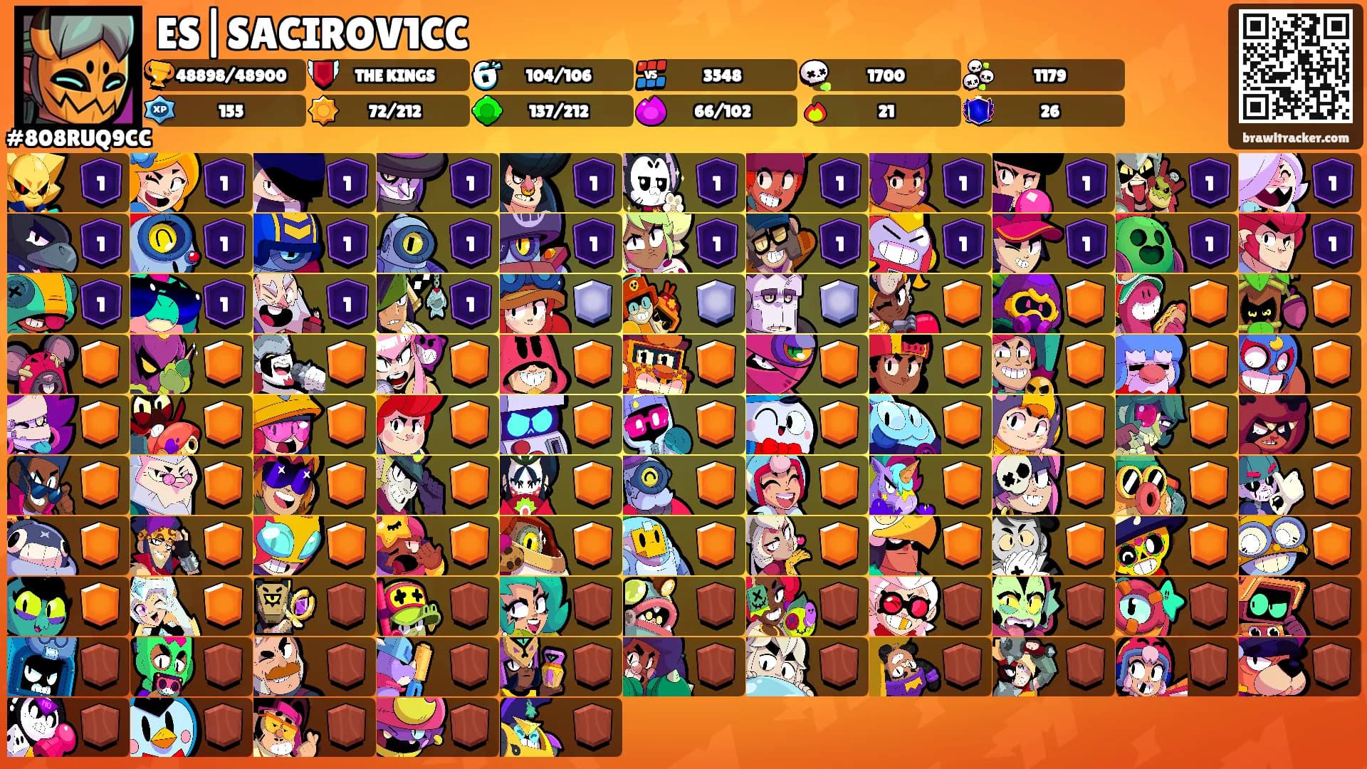 ES|SACIROV1CC's Ranks