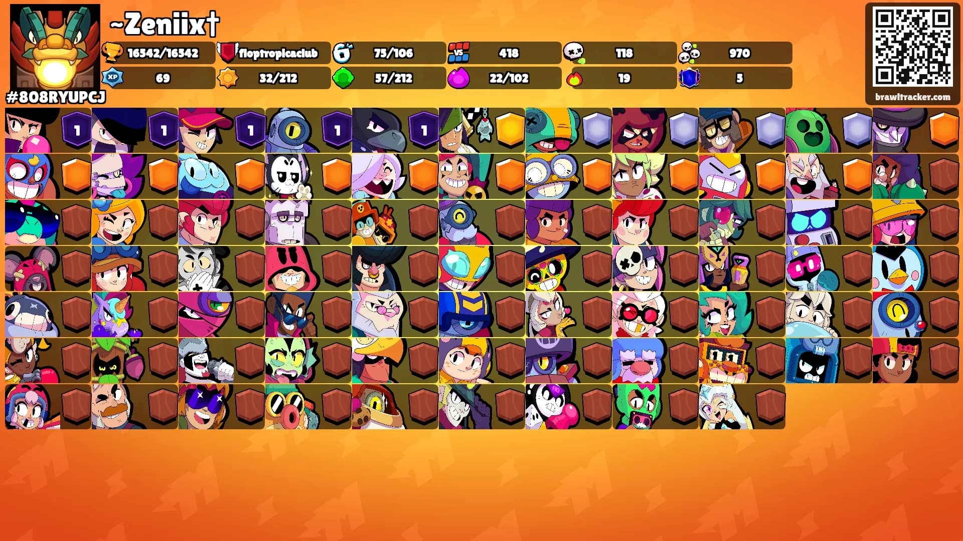 ~Zeniix†'s Ranks