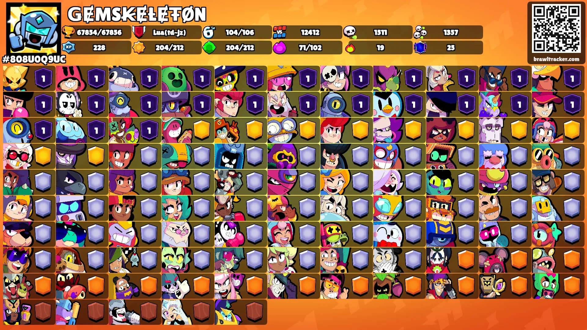 ǤɆMSꞢɆŁɆŦØN's Ranks