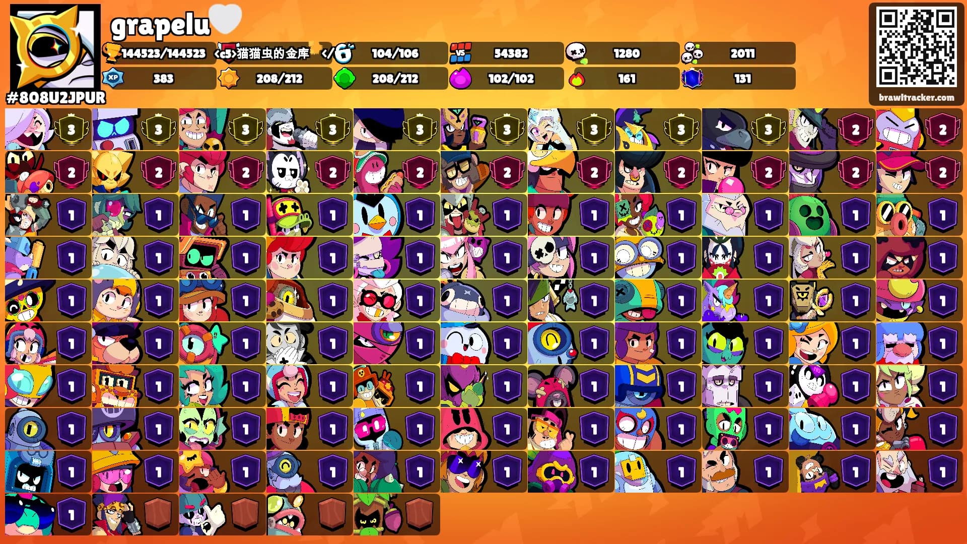 grapelu🤍's Ranks