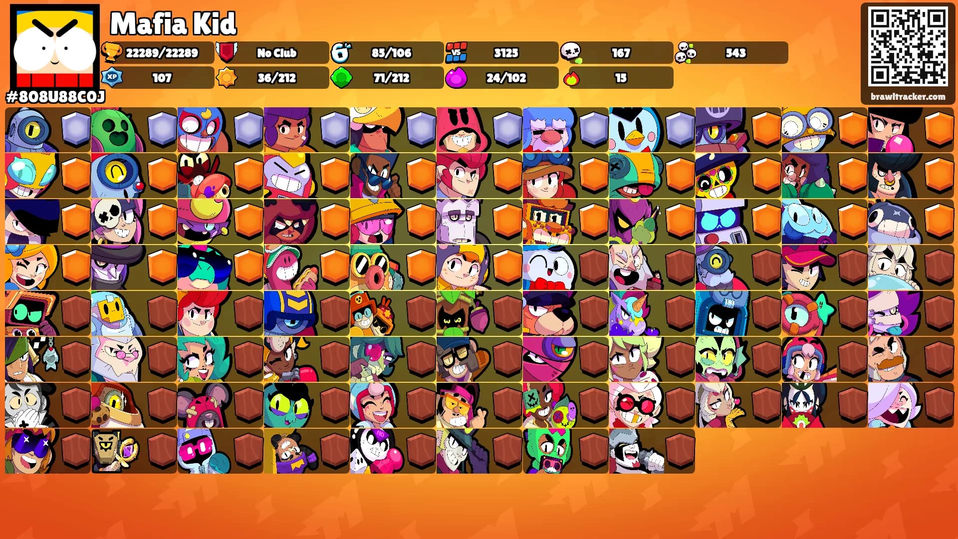Mafia Kid's Ranks