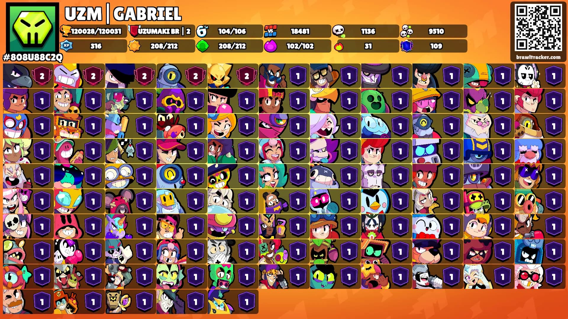 UZM|GABRIEL's Ranks