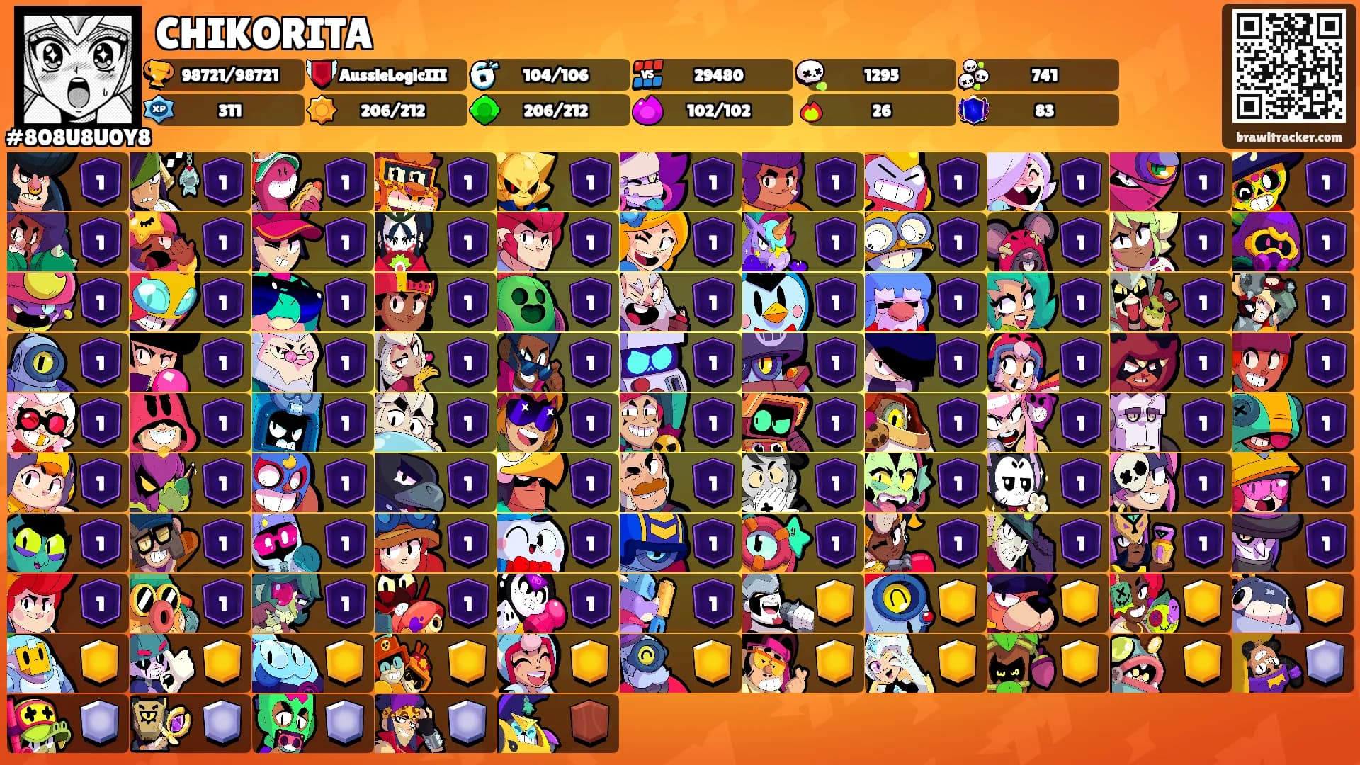 CHIKORITA's Ranks