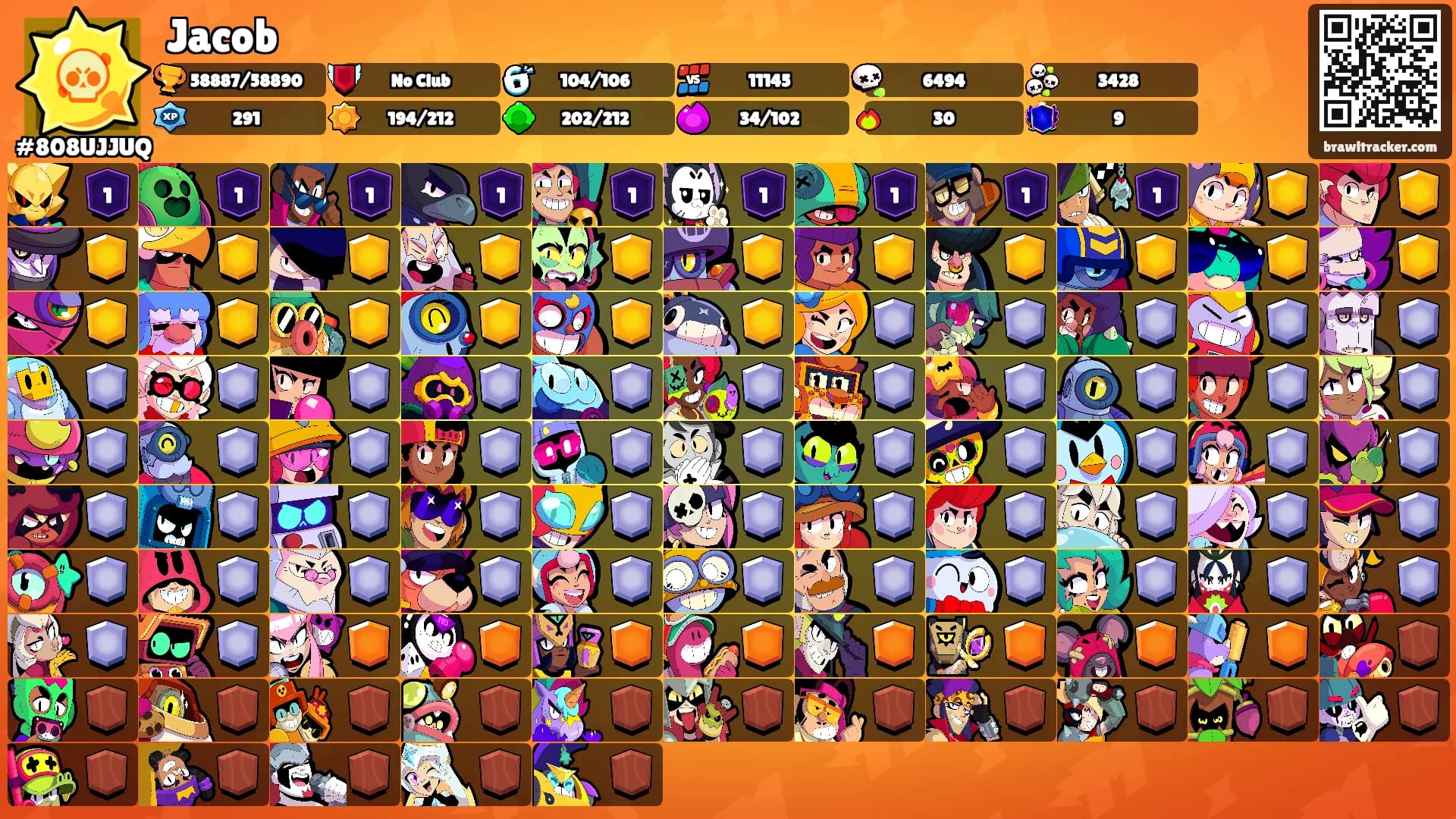 Jacob's Ranks
