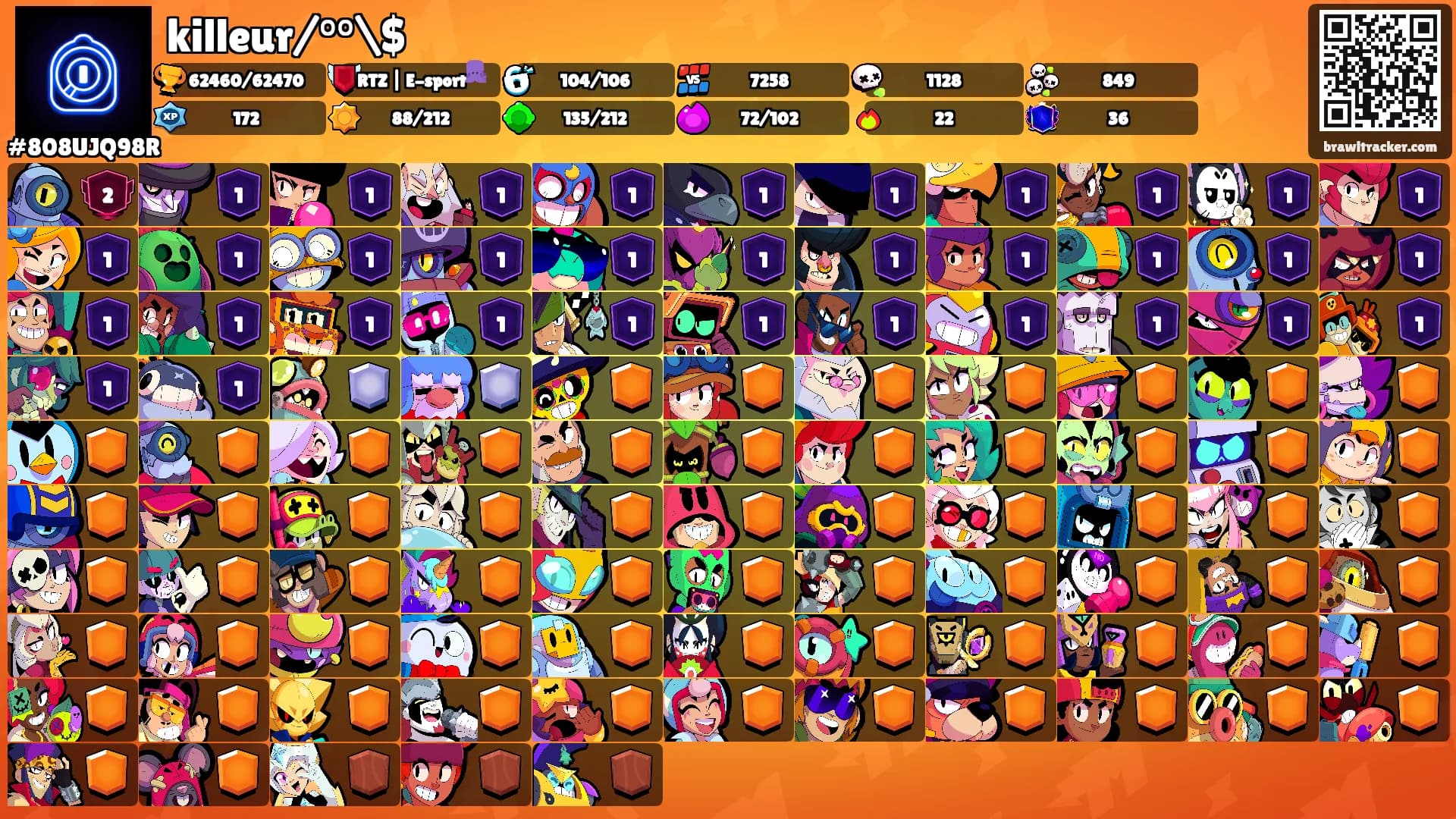 killeur/°°\$'s Ranks